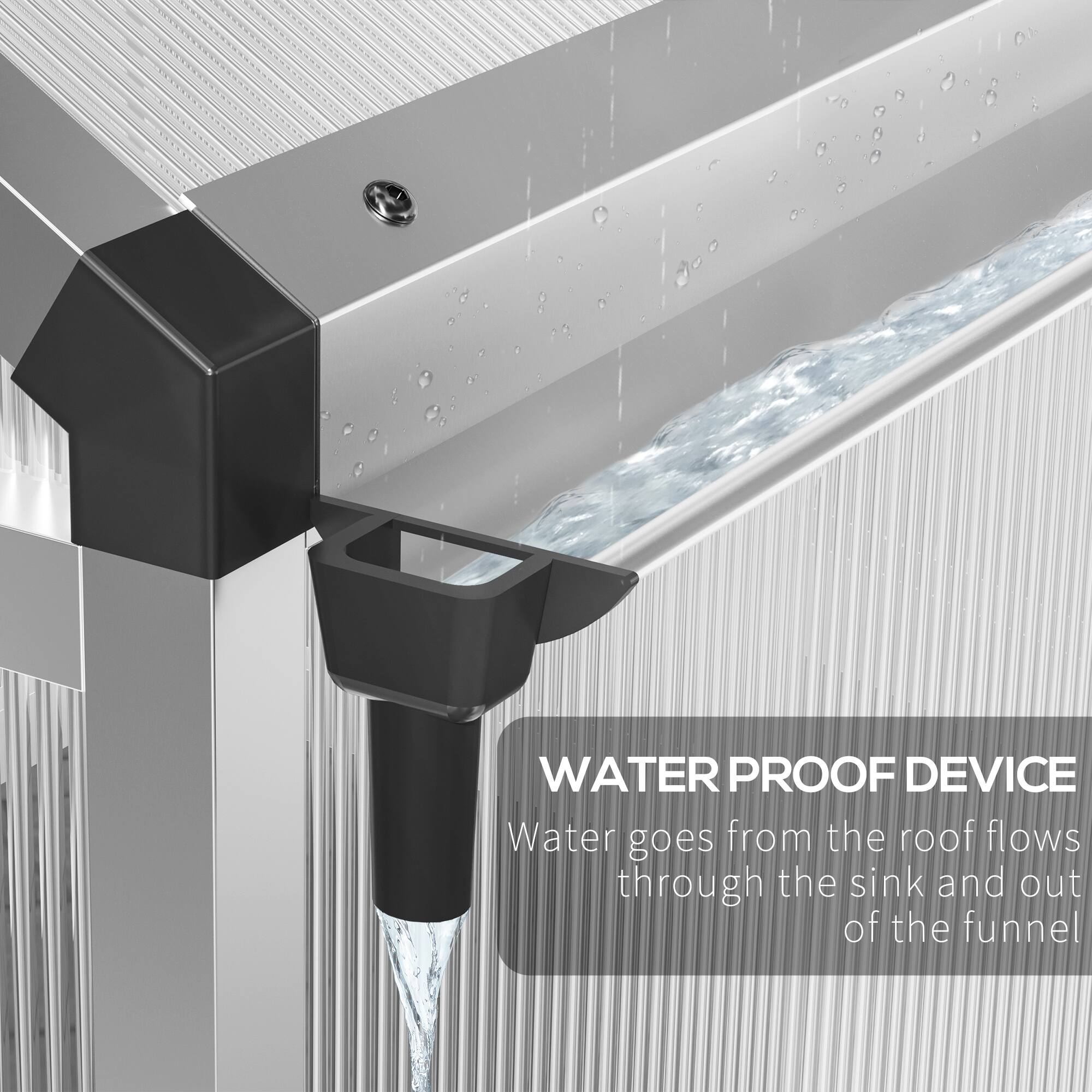 WATER PROOF DEVICE
Water goes from the roof flows through the sink and out of the funnel