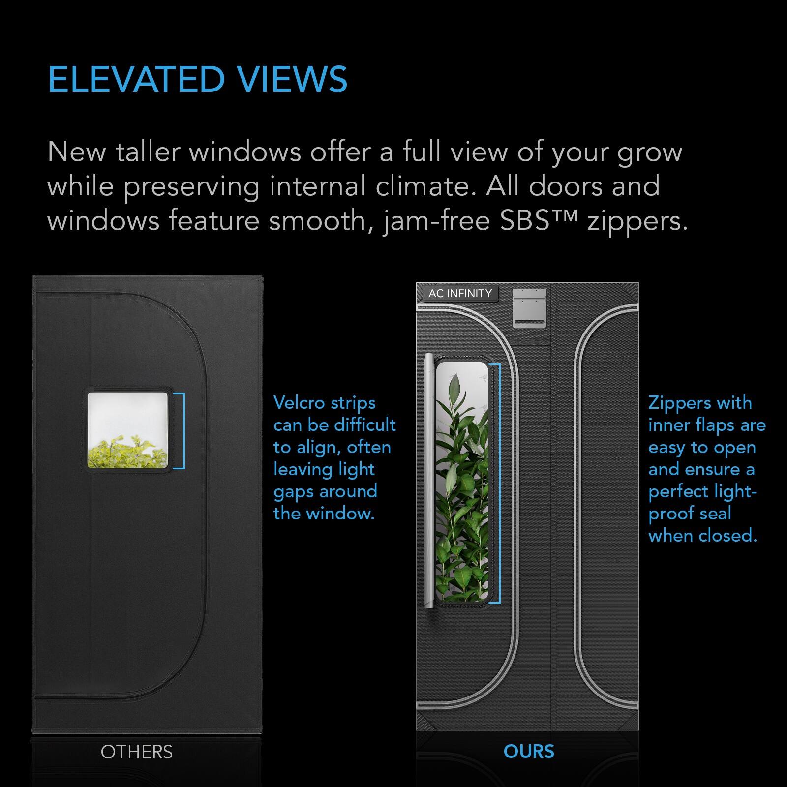 ELEVATED VIEWS  
New taller windows offer a full view of your grow while preserving internal climate. All doors and windows feature smooth, jam-free SBSTM zippers.  

AC INFINITY  
Velcro strips can be difficult to align, often leaving light gaps around the window.  

OTHERS  
Zippers with inner flaps are easy to open and ensure a perfect light-proof seal when closed.  

OURS