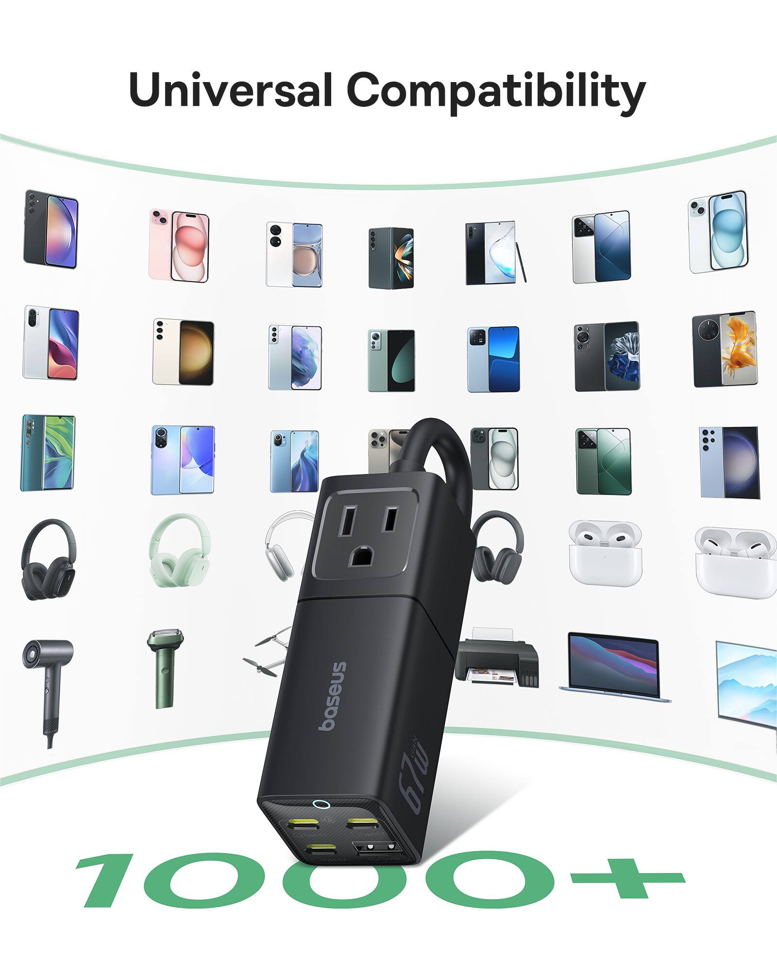 Universal Compatibility baseus GaN 67w 1000+