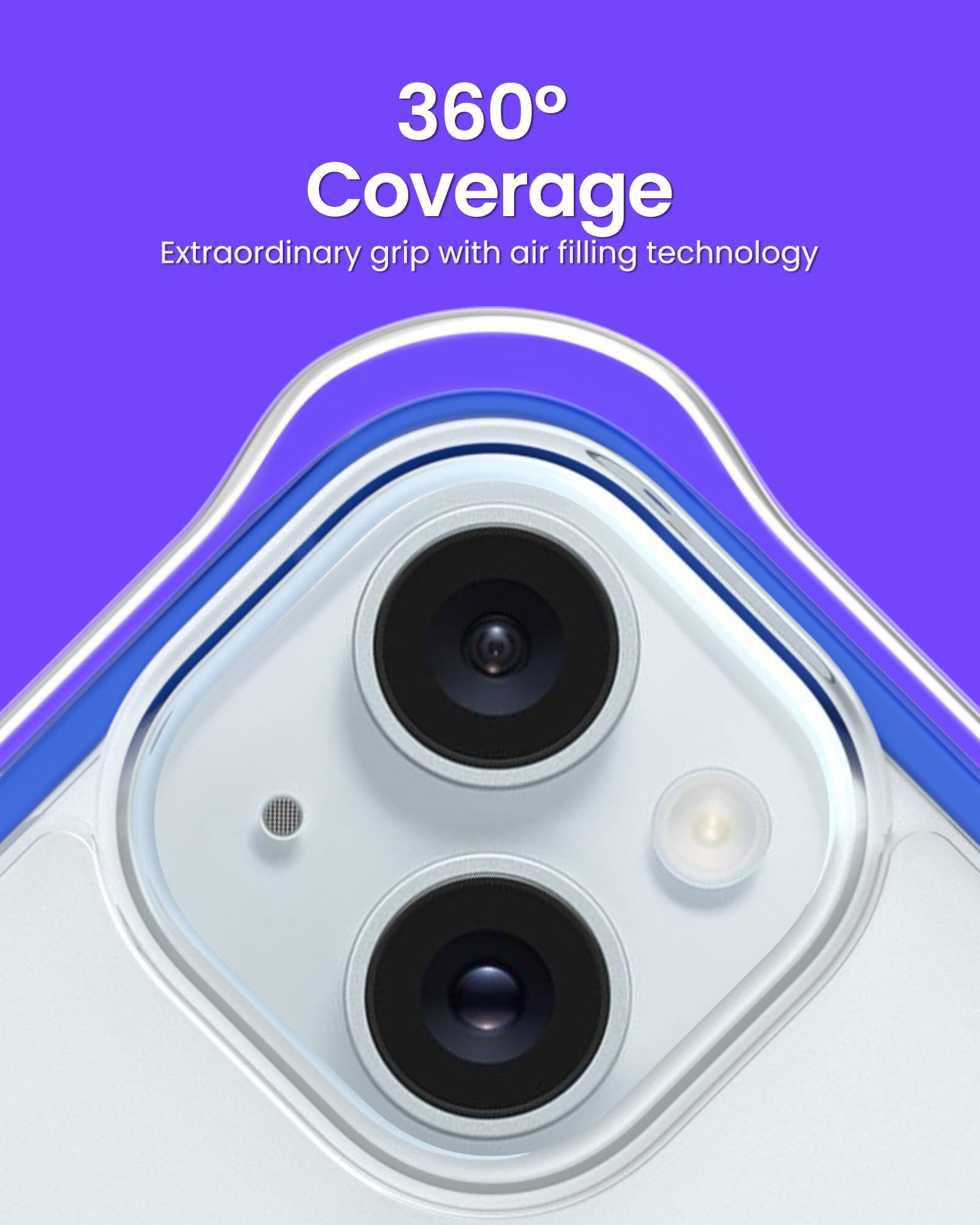 360° Coverage Extraordinary grip with air filling technology