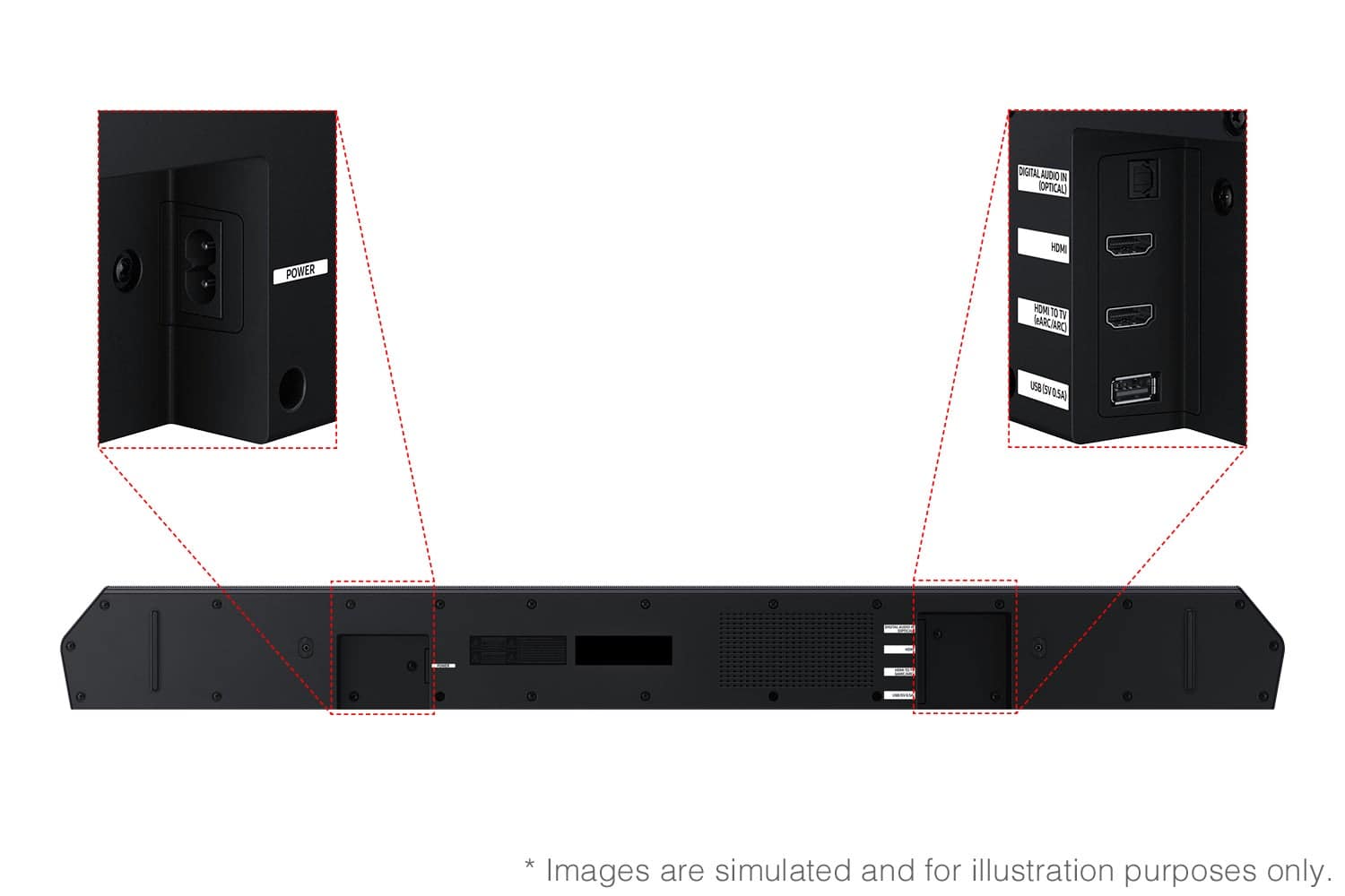 Digital Audio AUDIO A IOPTICAL POWER HOME HOM TO T ARCARO U5815VO.50 USB B 0.50 * Images are simulated and for illustration purposes only.