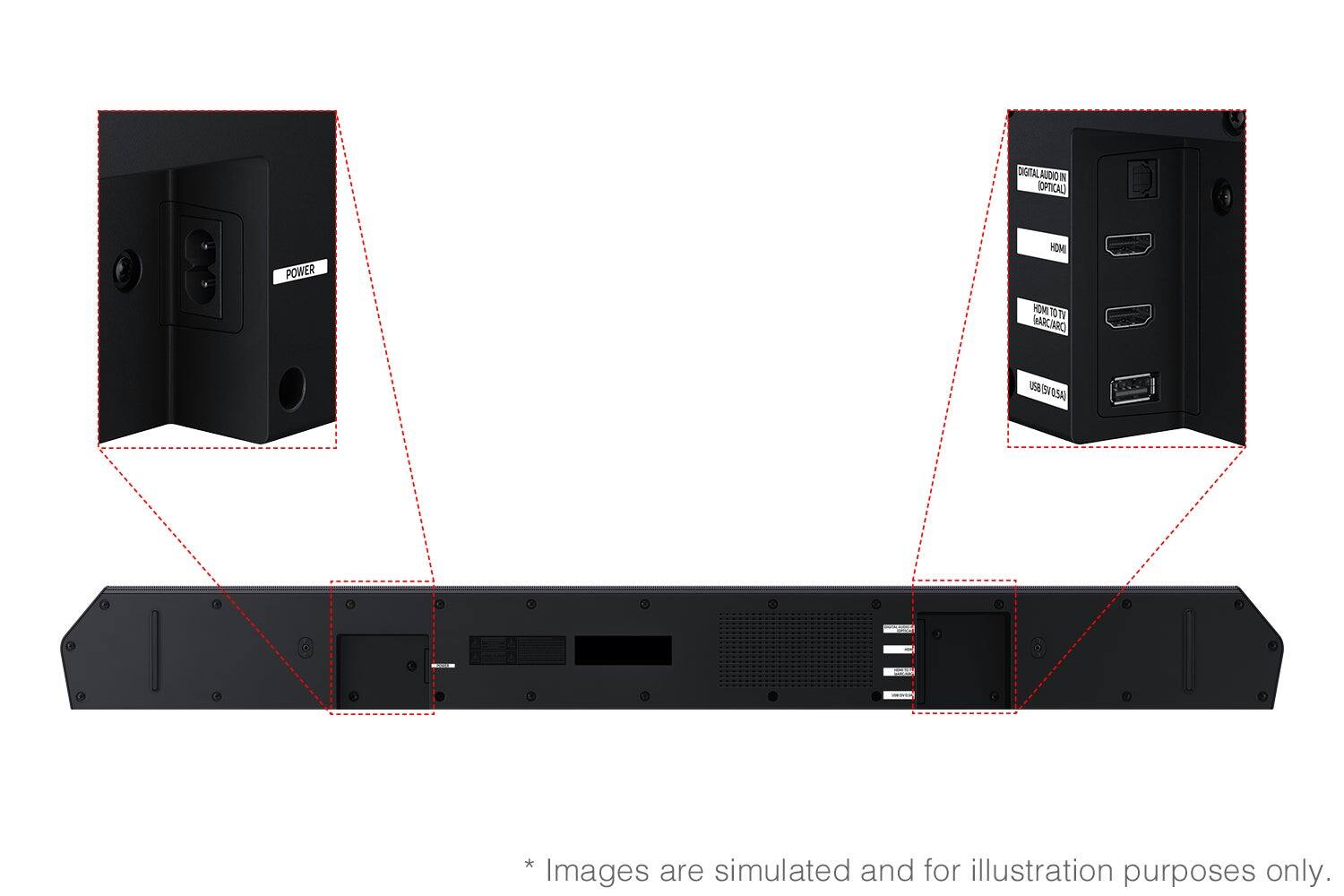 Digital Audio AUDIO A IOPTICAL POWER HOME HOM TO T ARCARO U5815VO.50 USB B 0.50 * Images are simulated and for illustration purposes only.
