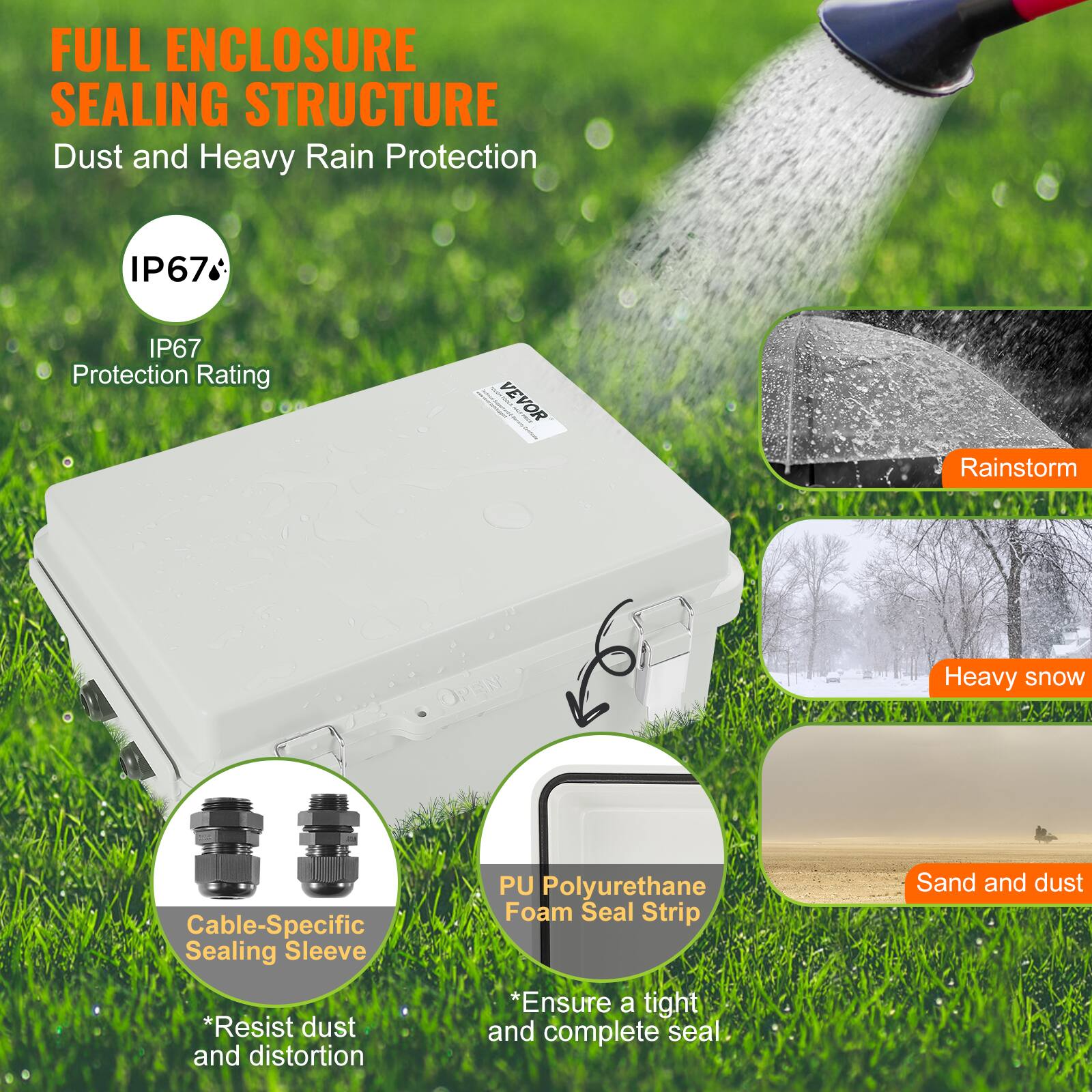 FULL ENCLOSURE SEALING STRUCTURE  
Dust and Heavy Rain Protection  
IP67 Protection Rating  

- IP67  
- Rainstorm  
- Heavy snow  
- Sand and dust  

- Cable-Specific Sealing Sleeve  
  *Resist dust and distortion  

- PU Polyurethane Foam Seal Strip  
  *Ensure a tight and complete seal