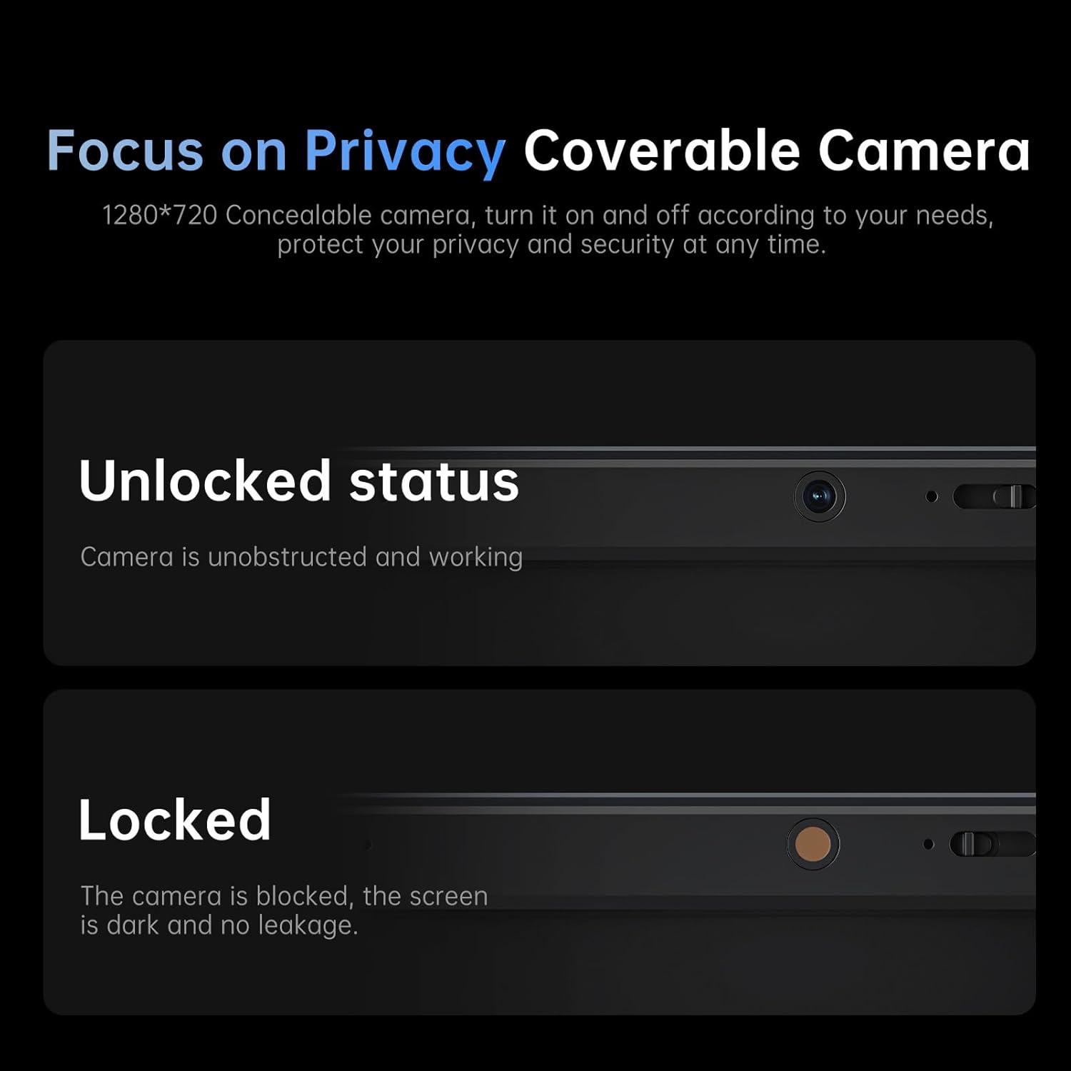 Focus on Privacy  
Coverable Camera

1280*720 Concealable camera, turn it on and off according to your needs, protect your privacy and security at any time.

Unlocked status  
Camera is unobstructed and working

Locked  
The camera is blocked, the screen is dark and no leakage.