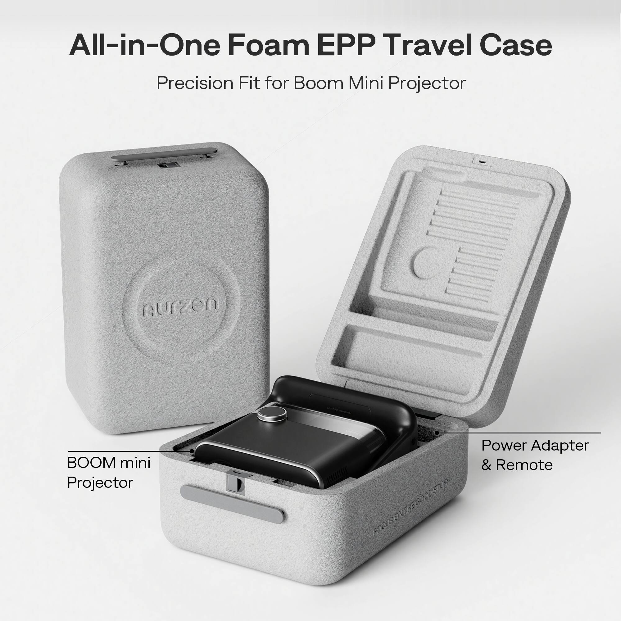 All-in-One Foam EPP Travel Case  
Precision Fit for Boom Mini Projector  

BOOM mini Projector  
Power Adapter & Remote