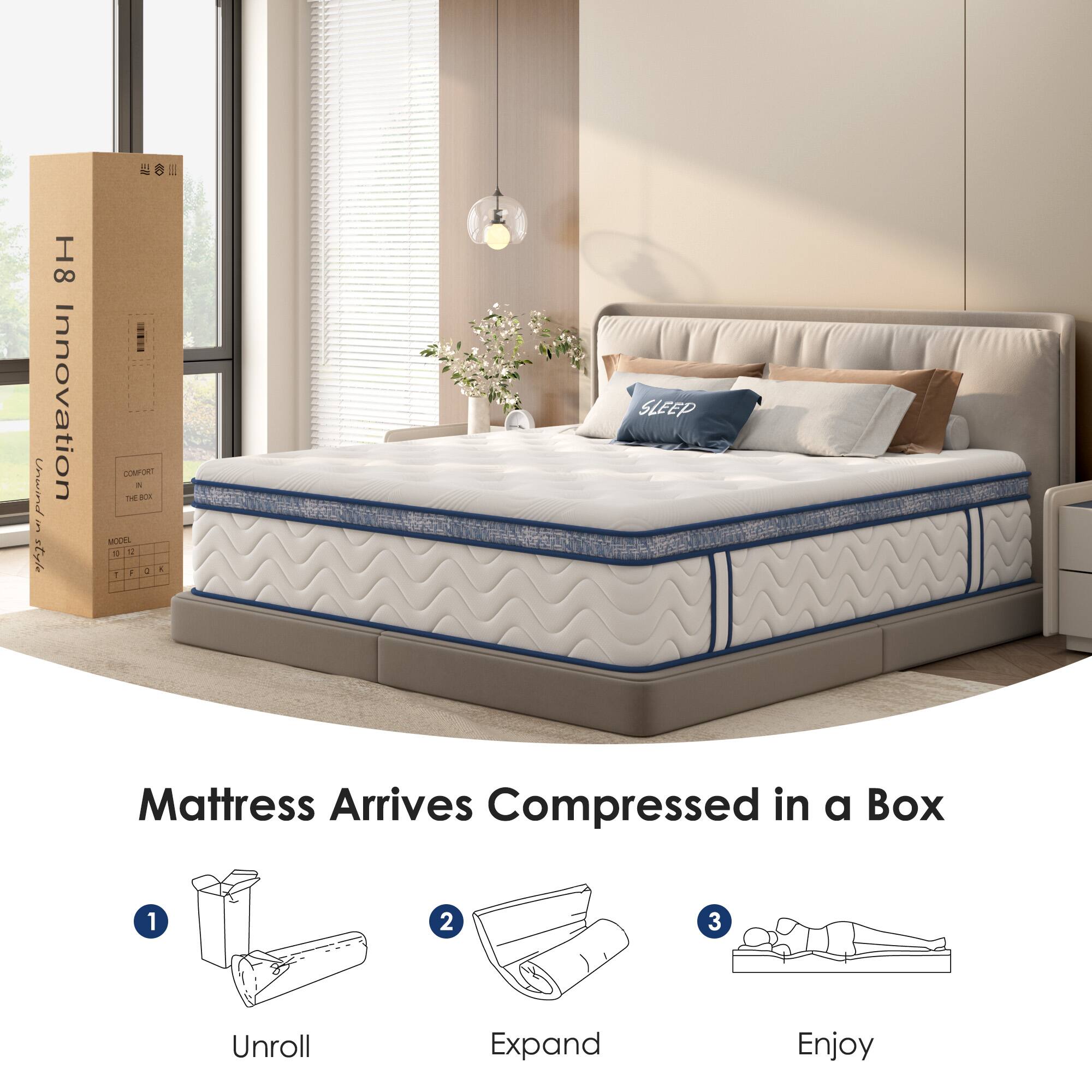 H8 Innovation  
Comfort in a Box  

1. Unroll  
2. Expand  
3. Enjoy  

Mattress Arrives Compressed in a Box