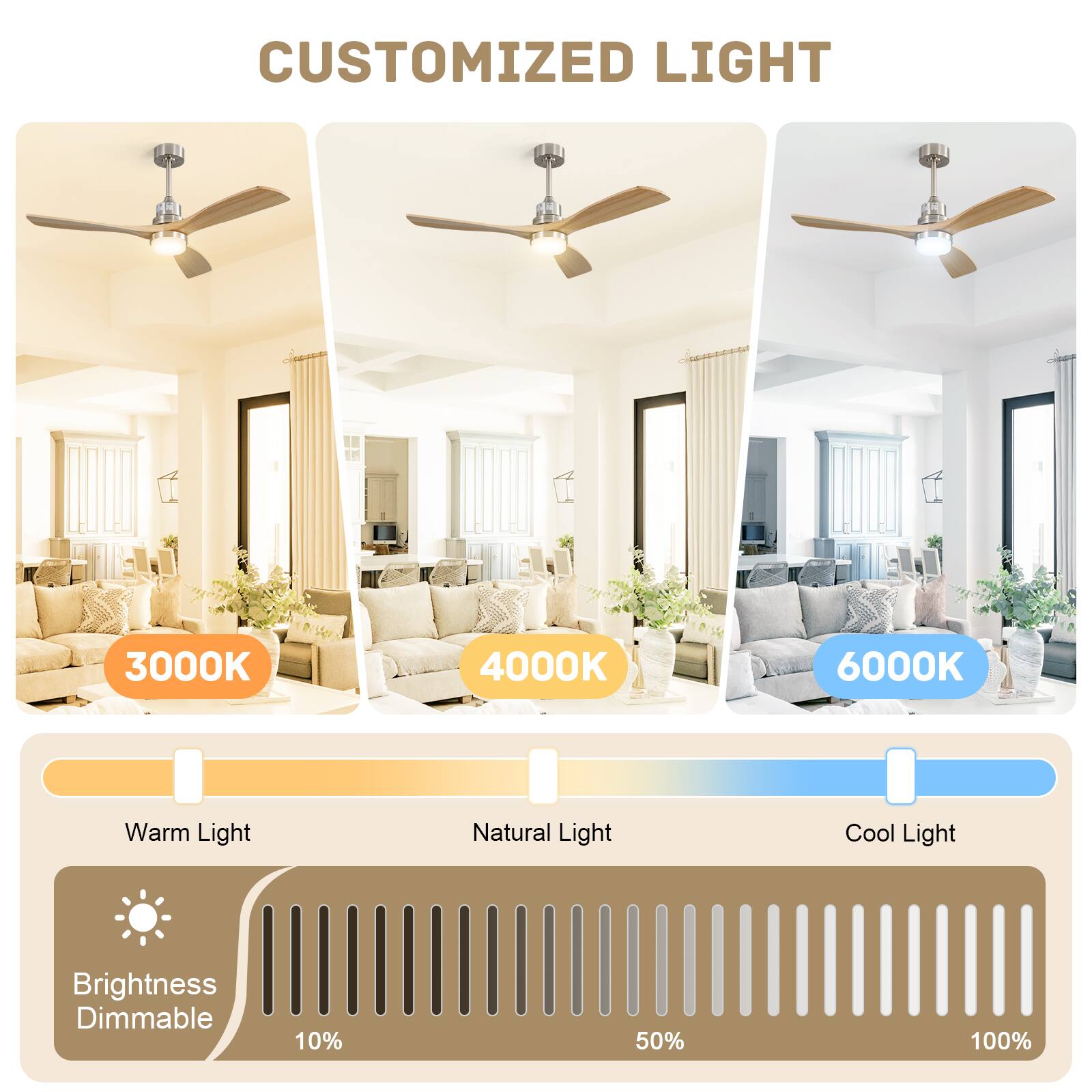 CUSTOMIZED LIGHT  
3000K Warm Light  
4000K Natural Light  
6000K Cool Light  
Brightness Dimmable  
10% 50% 100%