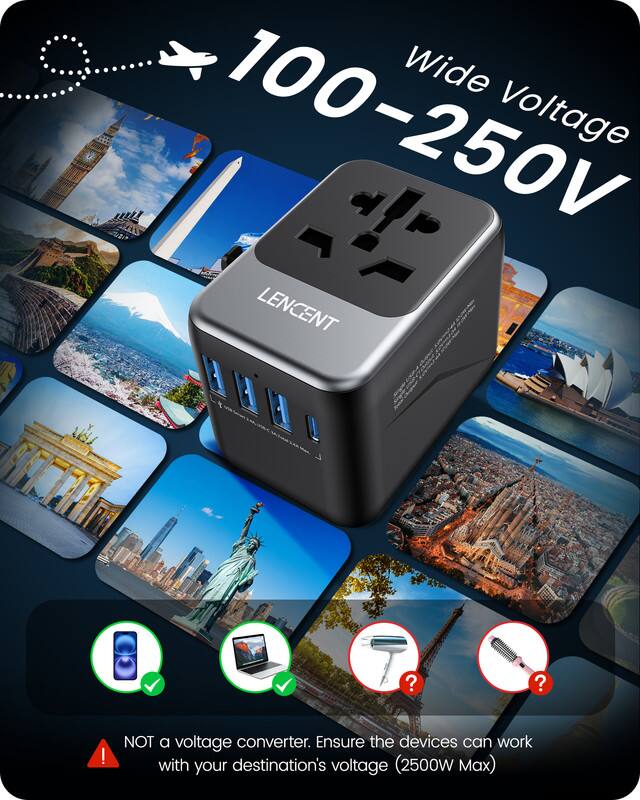 Wide 100-250V Voltage LENCENT

NOT a voltage converter. Ensure the devices can work with your destination's voltage (2500W Max)