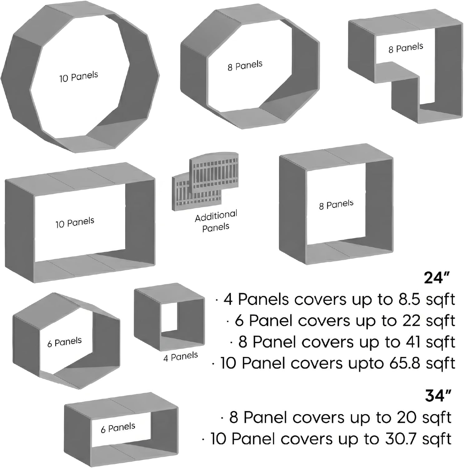 10 Panels  
8 Panels  
8 Panels  
10 Panels  
Additional Panels  
8 Panels  
6 Panels  
4 Panels  

24"  
4 Panels covers up to 8.5 sqft  
6 Panel covers up to 22 sqft  
8 Panel covers up to 41 sqft  
10 Panel covers up to 65.8 sqft  

34"  
8 Panel covers up to 20 sqft  
10 Panel covers up to 30.7 sqft