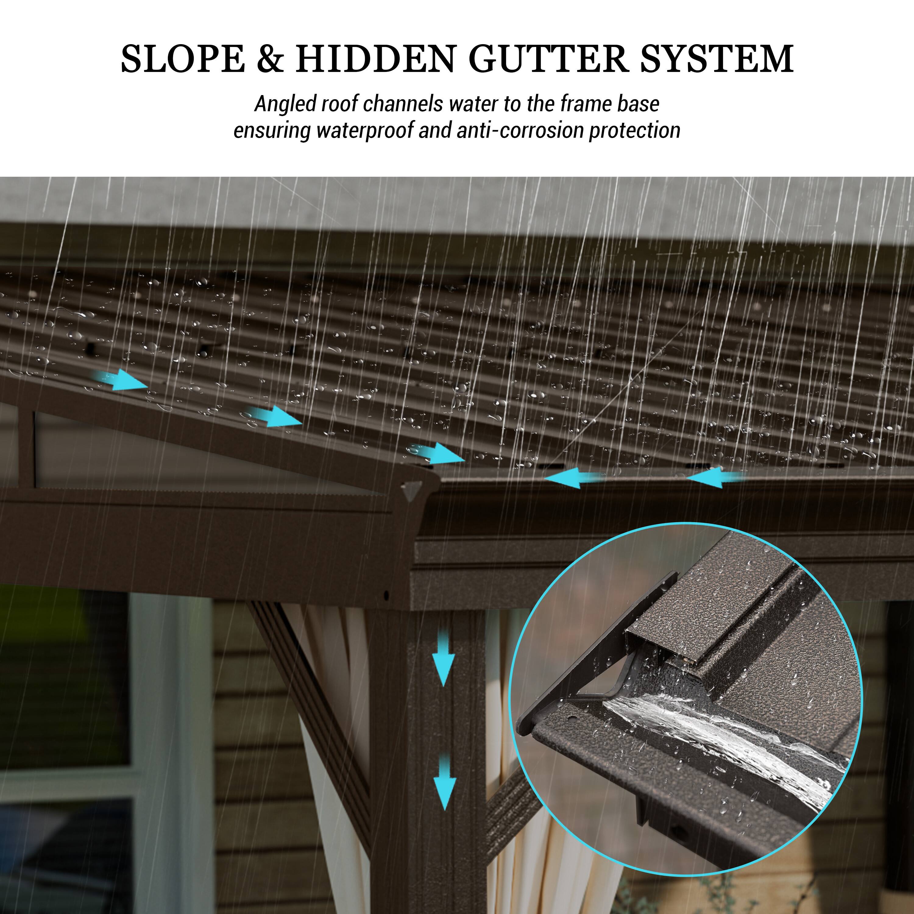 SLOPE & HIDDEN GUTTER SYSTEM

Angled roof channels water to the frame base ensuring waterproof and anti-corrosion protection