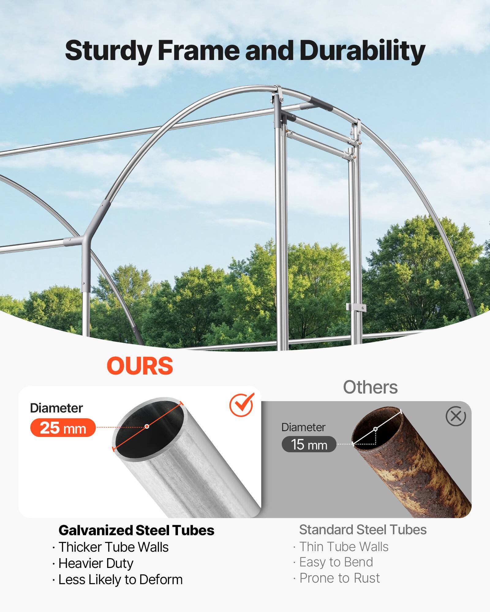 Sturdy Frame and Durability

OURS
- Diameter: 25 mm
- Galvanized Steel Tubes
  - Thicker Tube Walls
  - Heavier Duty
  - Less Likely to Deform

Others
- Diameter: 15 mm
- Standard Steel Tubes
  - Thin Tube Walls
  - Easy to Bend
  - Prone to Rust