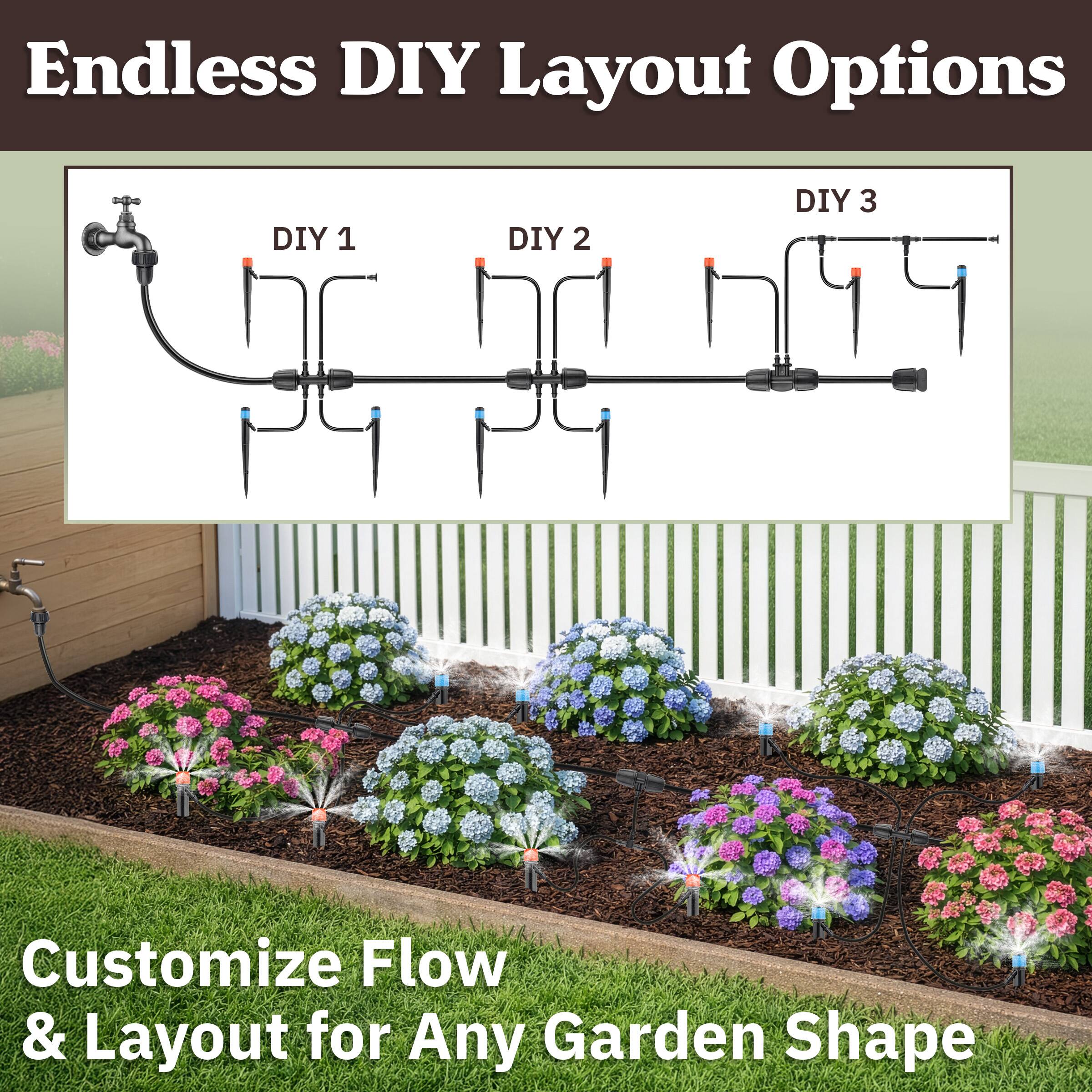 Endless DIY Layout Options

DIY 1 DIY 2 DIY 3

Customize Flow & Layout for Any Garden Shape