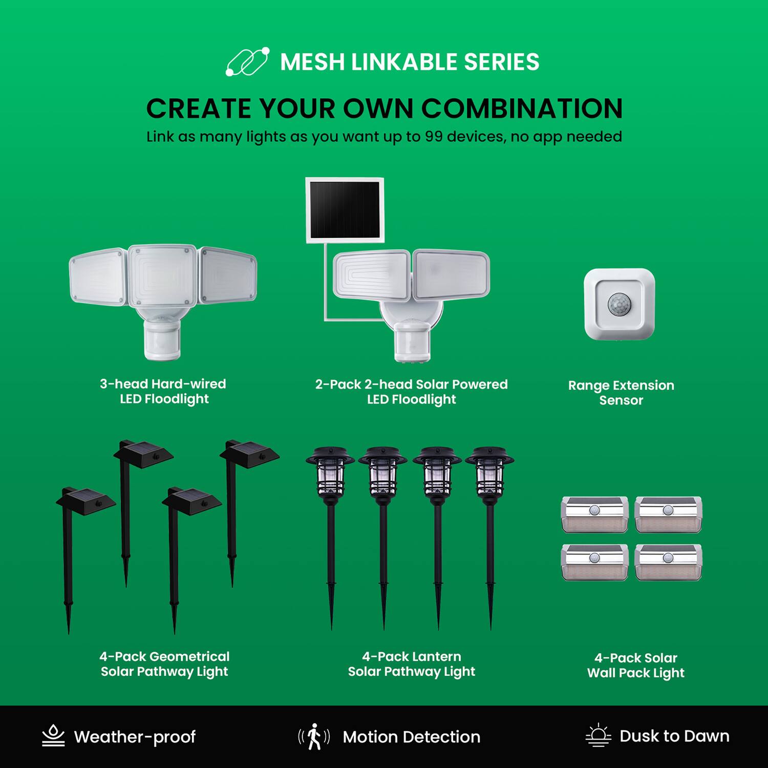 MESH LINKABLE SERIES  
CREATE YOUR OWN COMBINATION  
Link as many lights as you want up to 99 devices, no app needed  

- 3-head Hard-wired LED Floodlight 2-Pack  
- 2-head Solar Powered LED Floodlight  
- Range Extension Sensor  
- 4-Pack Geometrical Solar Pathway Light  
- 4-Pack Lantern Solar Pathway Light  
- 4-Pack Solar Wall Pack Light  

Weather-proof  
Motion Detection  
Dusk to Dawn