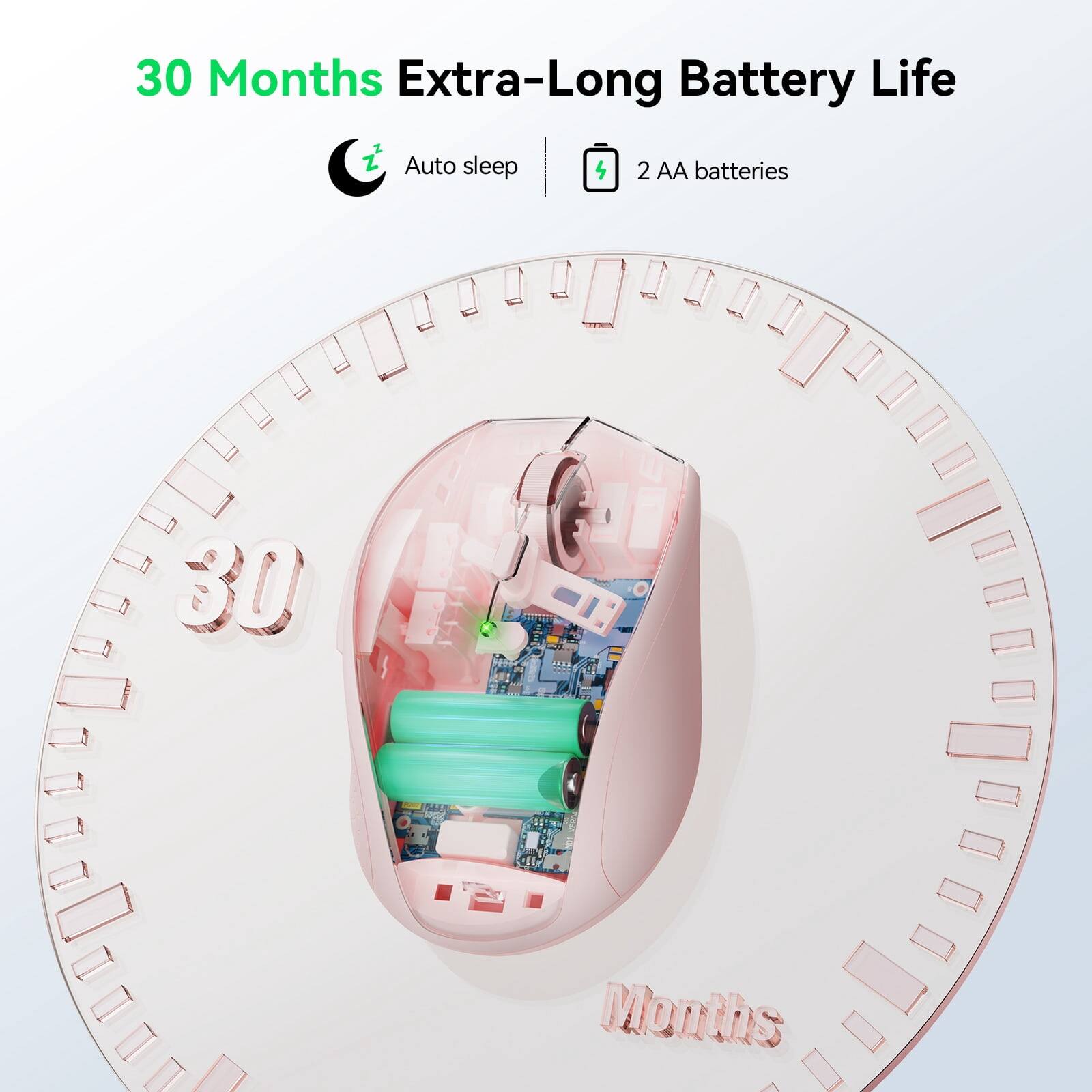 30 Months Extra-Long Battery Life  
Auto sleep  
2 AA batteries