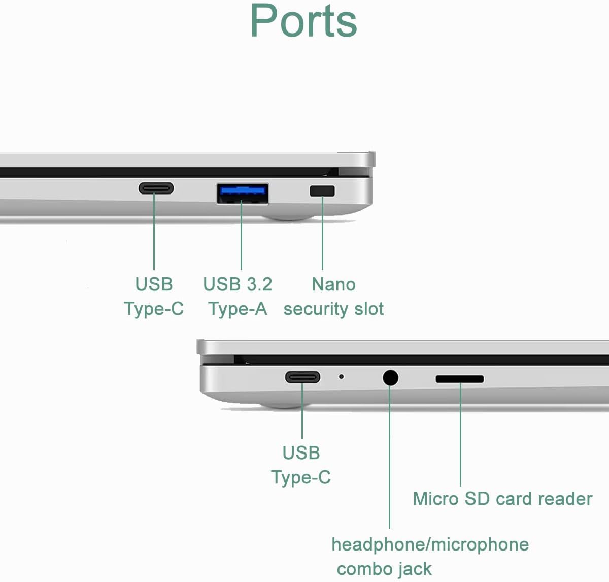 Ports

- USB Type-C
- USB 3.2 Type-A
- Nano security slot
- Micro SD card reader
- Headphone/microphone combo jack