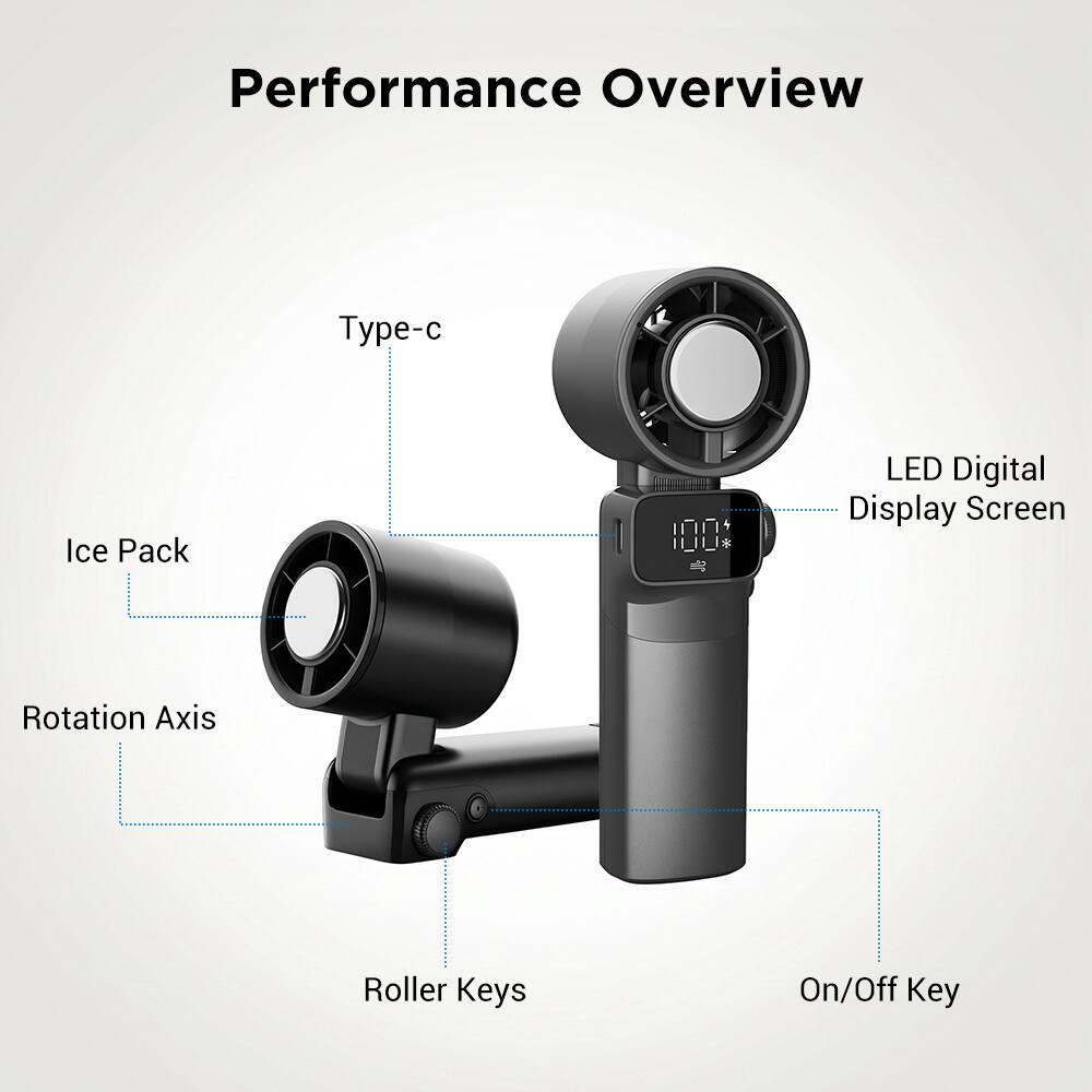 Performance Overview

- Ice Pack
- LED Digital Display Screen
- Rotation Axis
- Roller Keys
- On/Off Key
- Type-c