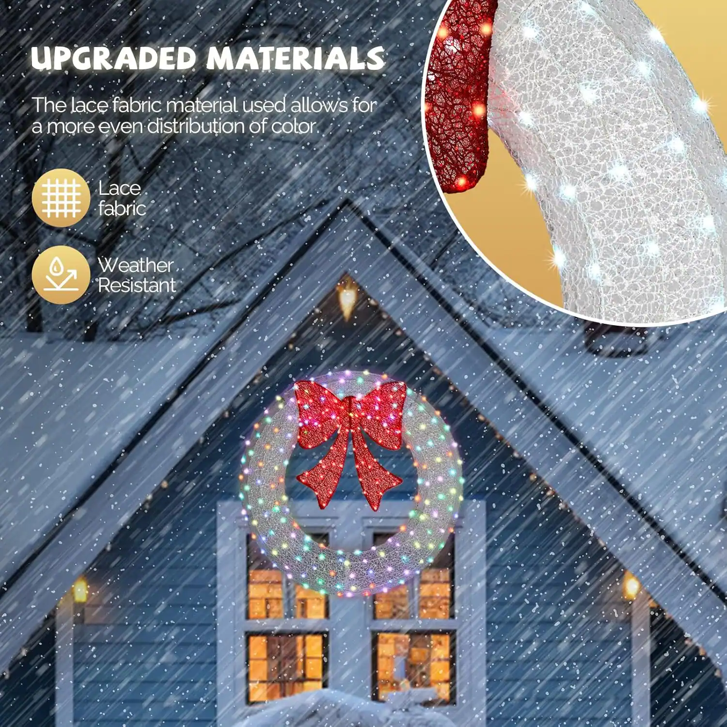 UPGRADED MATERIALS

The lace fabric material used allows for a more even distribution of color.

- Lace fabric
- Weather Resistant