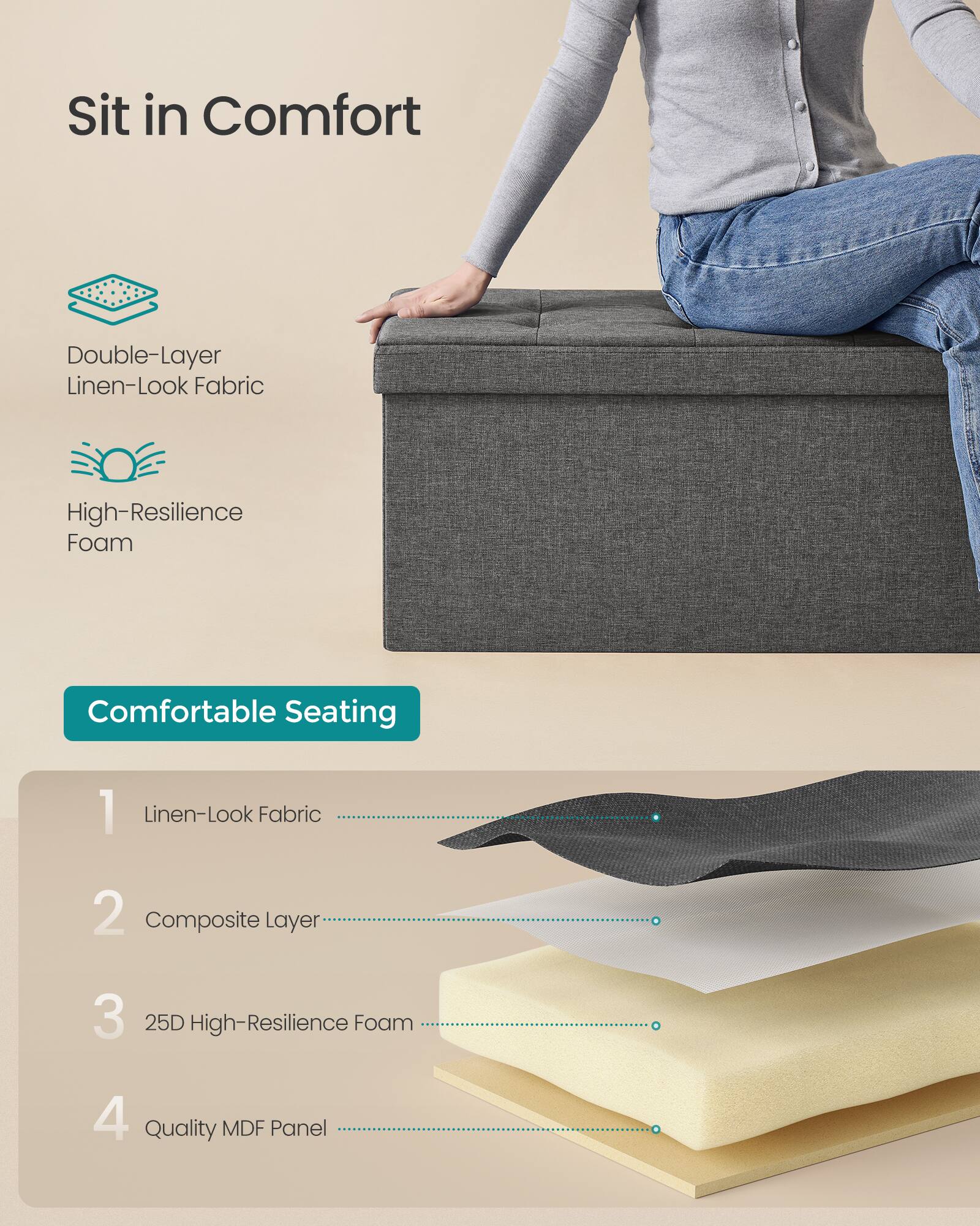 Sure, here is the corrected and grouped text from the image:

---

**Sit in Comfort**

- Double-Layer Linen-Look Fabric
- High-Resilience Foam

**Comfortable Seating**

1. Linen-Look Fabric
2. Composite Layer
3. 25D High-Resilience Foam
4. Quality MDF Panel

---