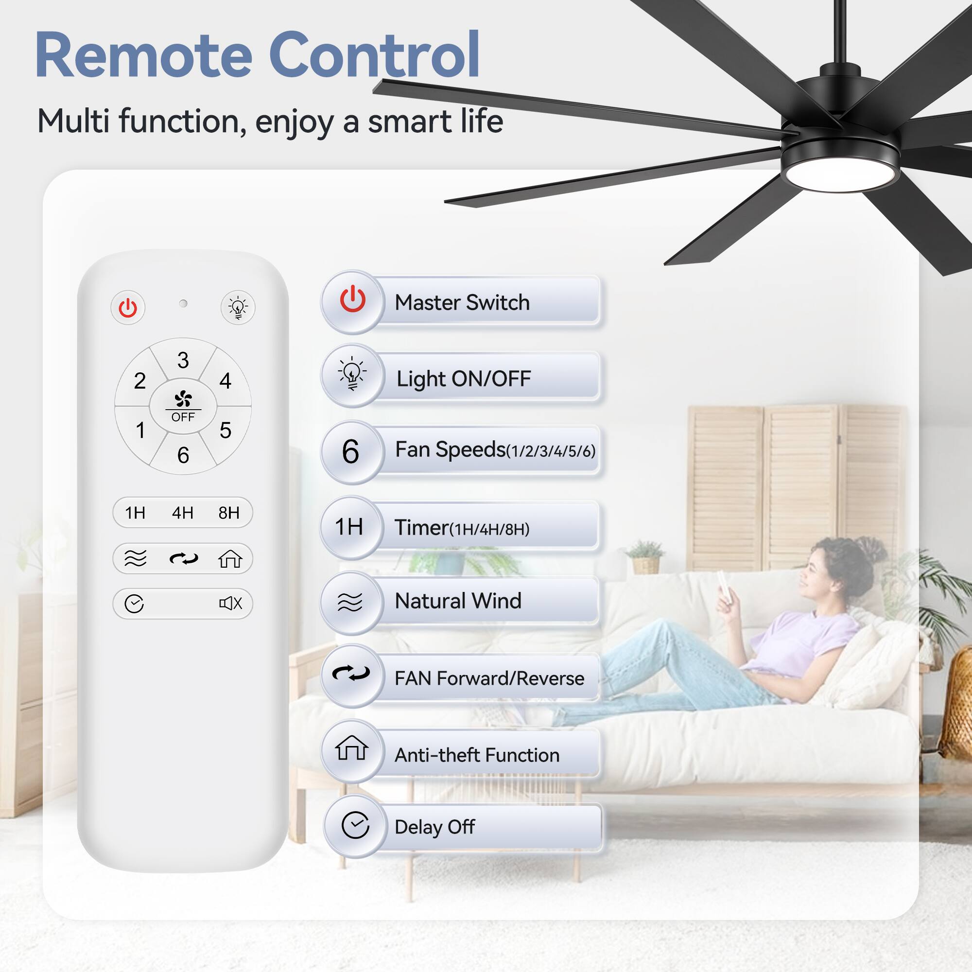 Remote Control, Multi function, enjoy a smart life
Master Switch
Light ON/OFF
Fan Speeds(1/2/3/4/5/6)
Timer(1H/4H/8H)
Natural Wind
FAN Forward/Reverse
Anti-theft Function
Delay Off