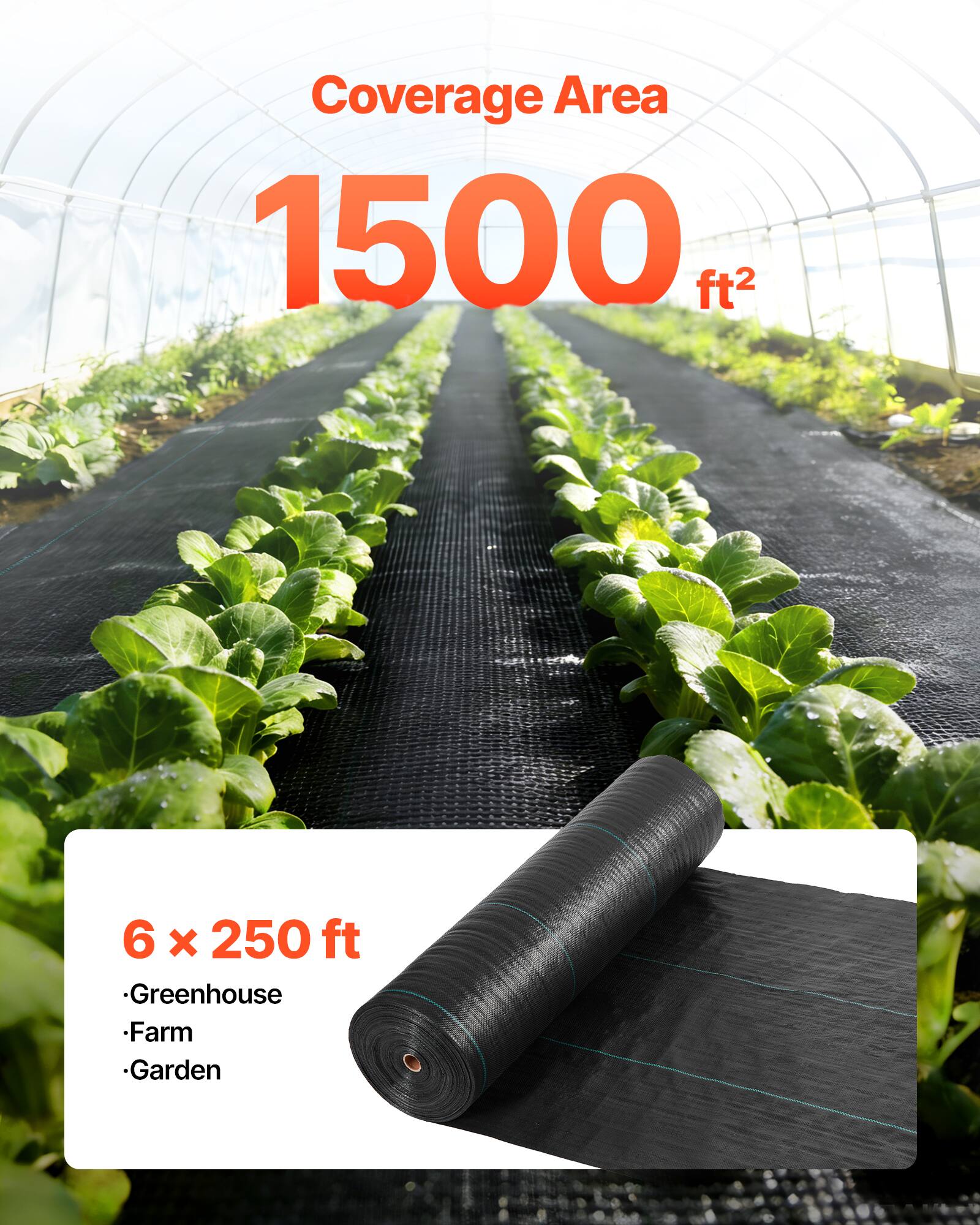 Coverage Area: 1500 ft²  
6 x 250 ft  
- Greenhouse  
- Farm  
- Garden