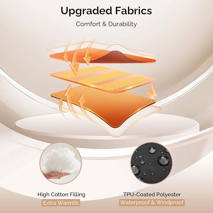 Upgraded Fabrics
Comfort & Durability

High Cotton Filling
Extra Warmth

TPU-Coated Polyester
Waterproof & Windproof