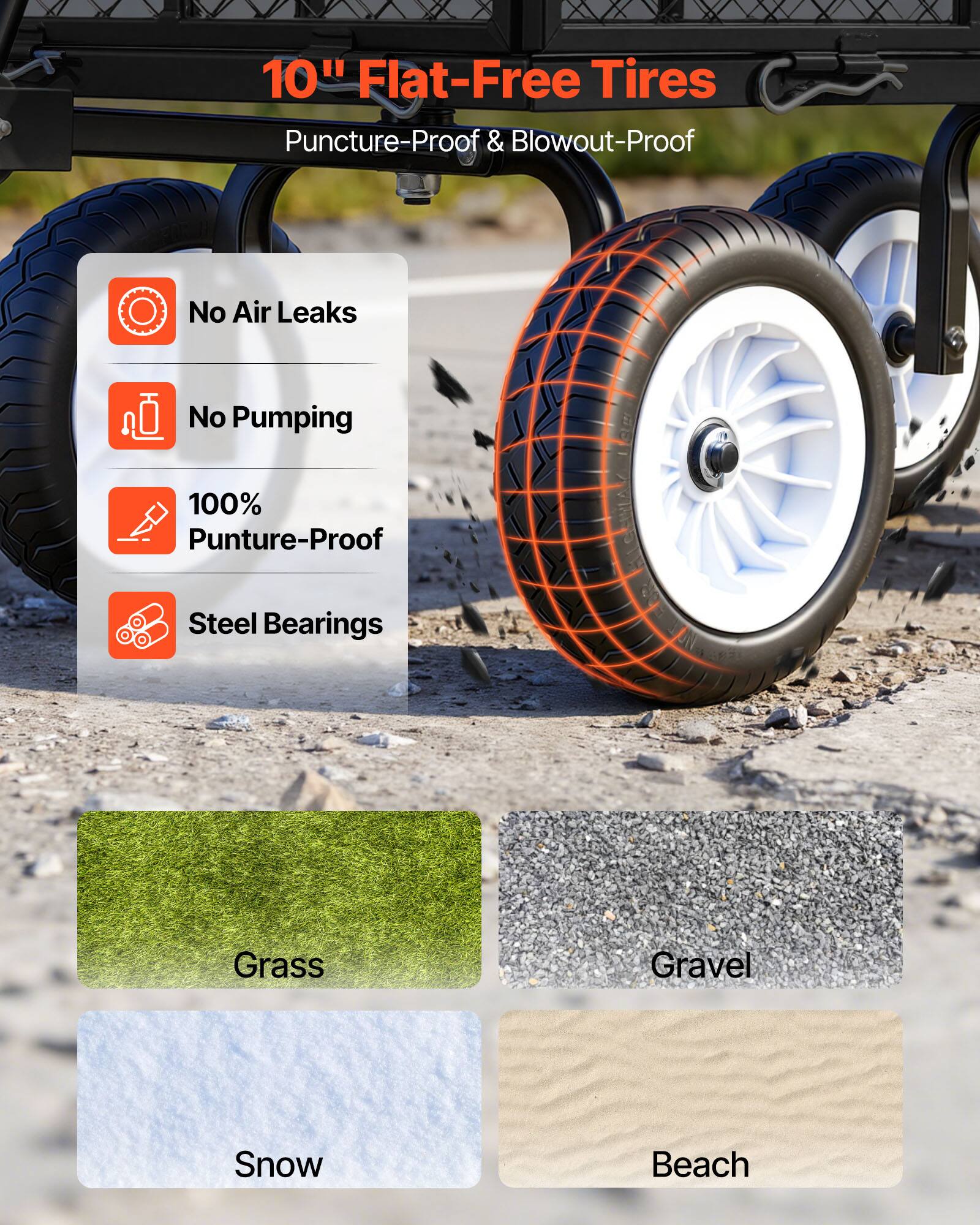 10" Flat-Free Tires  
Puncture-Proof & Blowout-Proof  

- No Air Leaks  
- No Pumping  
- 100% Puncture-Proof  
- Steel Bearings  

Grass  
Gravel  
Snow  
Beach