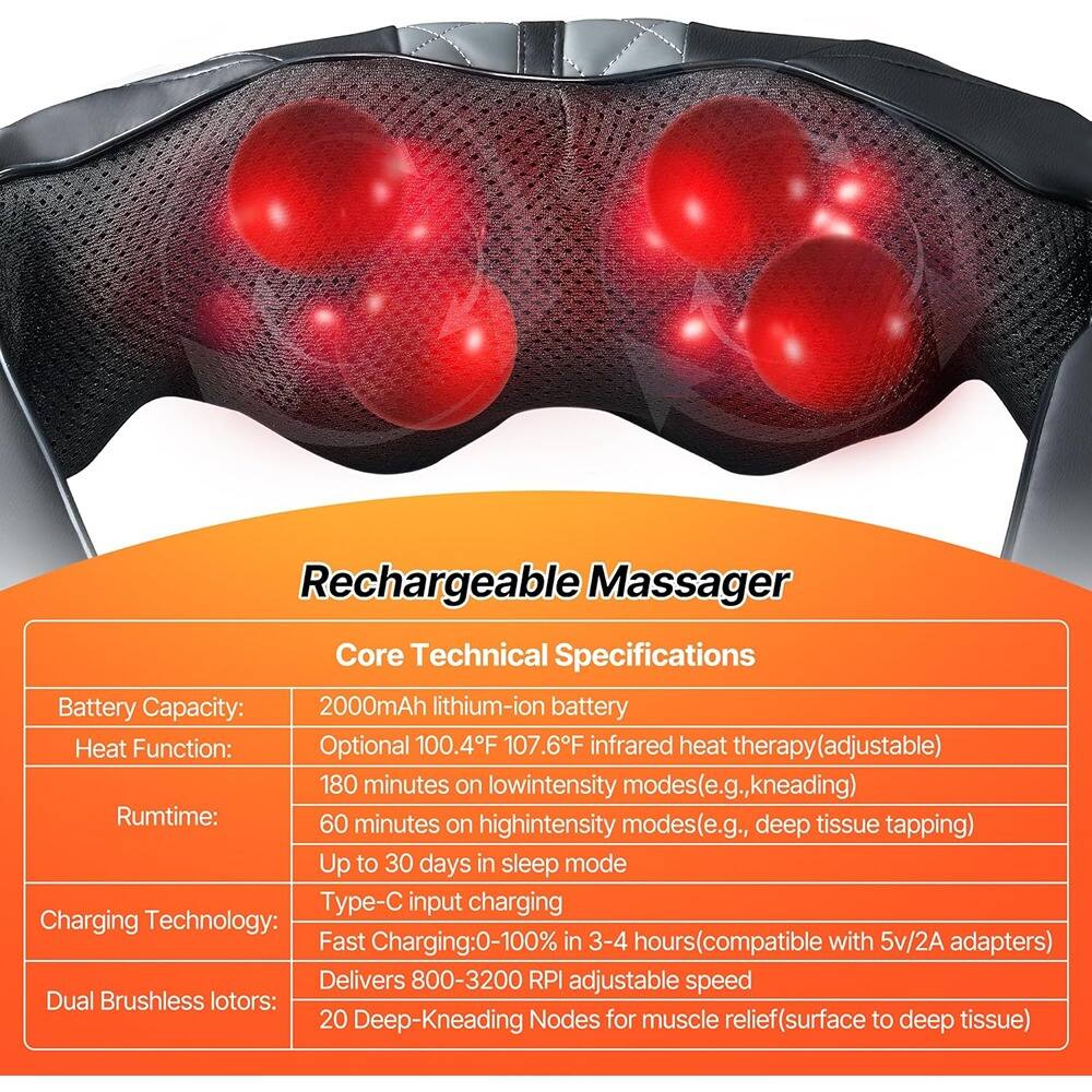 Rechargeable Massager

Core Technical Specifications

- Battery Capacity: 2000mAh lithium-ion battery
- Heat Function: Optional 100.4°F to 107.6°F infrared heat therapy (adjustable)
- Runtime: 
  - 180 minutes on low-intensity modes (e.g., kneading)
  - 60 minutes on high-intensity modes (e.g., deep tissue tapping)
  - Up to 30 days in sleep mode
- Charging Technology: 
  - Type-C input charging
  - Fast Charging: 0-100% in 3-4 hours (compatible with 5V/2A adapters)
- Dual Brushless motors: 
  - 20 Deep-Kneading Nodes for muscle relief (surface to deep tissue)