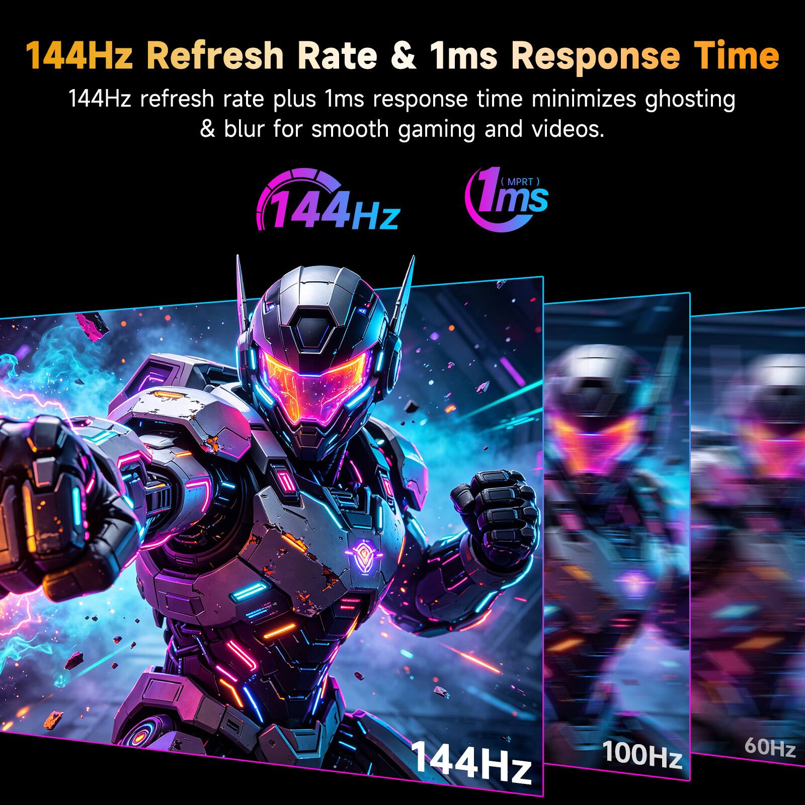 144Hz Refresh Rate & 1ms Response Time  
144Hz refresh rate plus 1ms response time minimizes ghosting & blur for smooth gaming and videos.  
144Hz  
100Hz  
60Hz