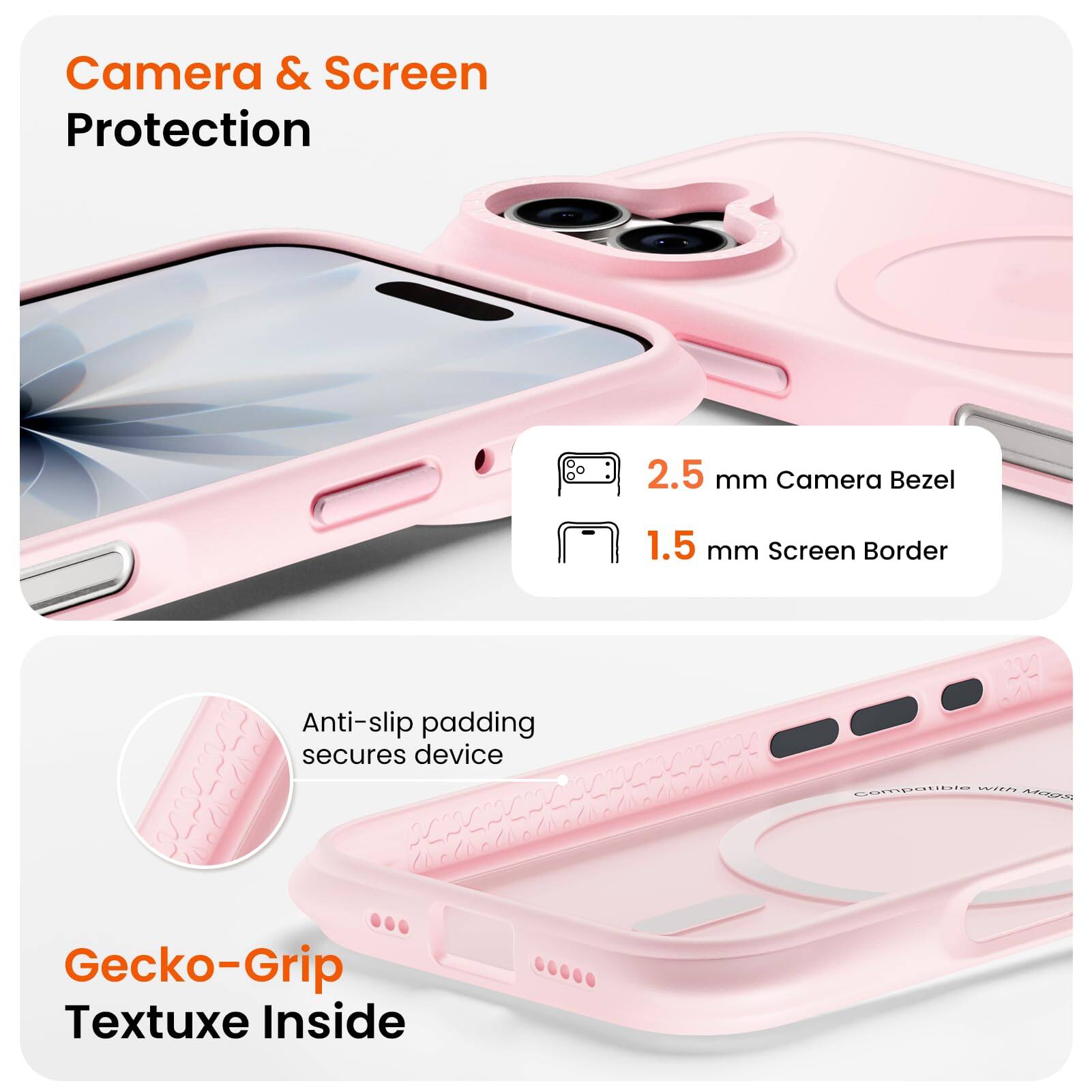Camera & Screen Protection

2.5 mm Camera Bezel  
1.5 mm Screen Border

Anti-slip padding secures device

Gecko-Grip Textuxe Inside