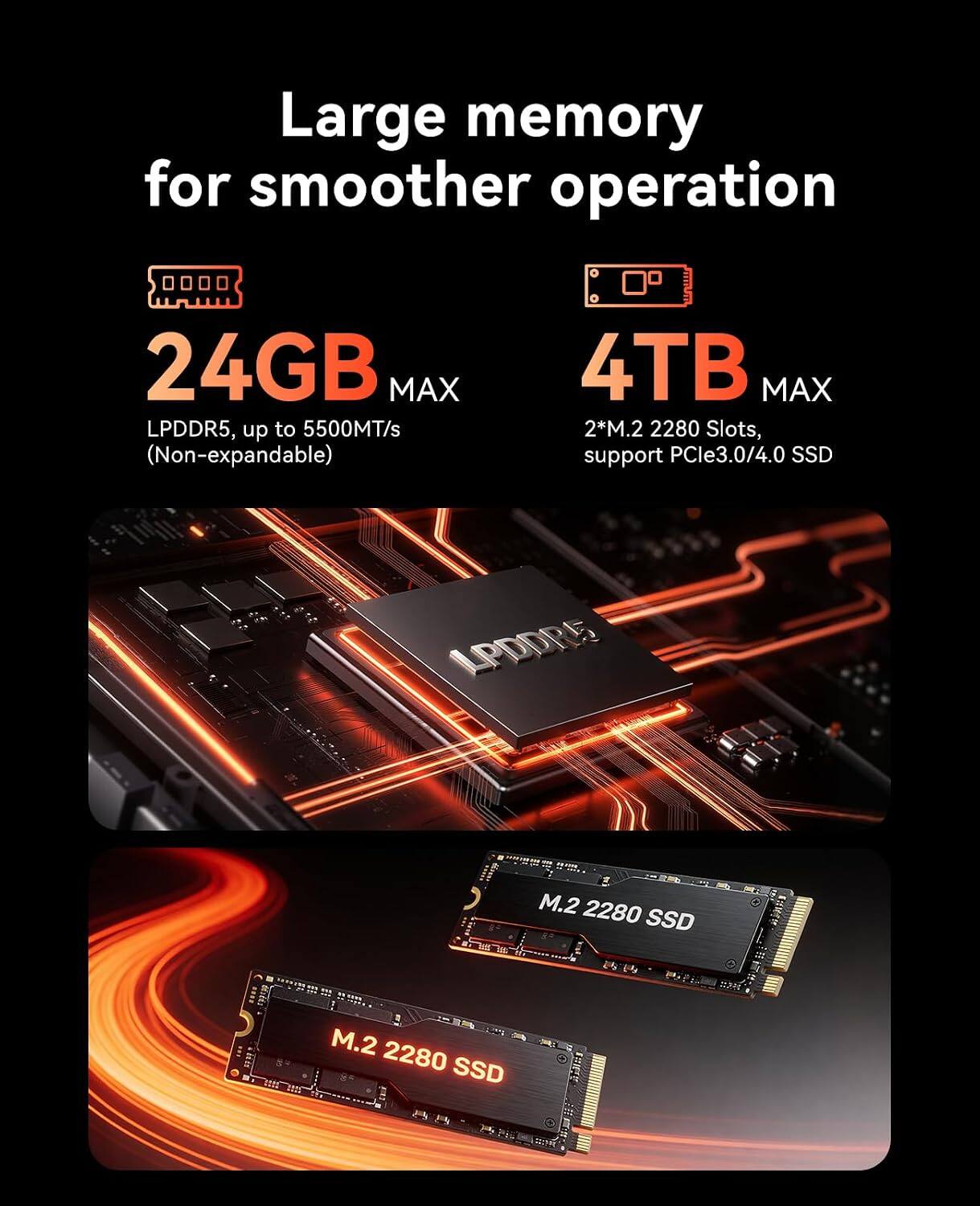Large memory for smoother operation

24GB MAX LPDDR5, up to 5500MT/s (Non-expandable)

4TB MAX 2*M.2 2280 Slots, support PCle3.0/4.0 SSD

LPDDR5

M.2 2280 SSD

M.2 2280 SSD