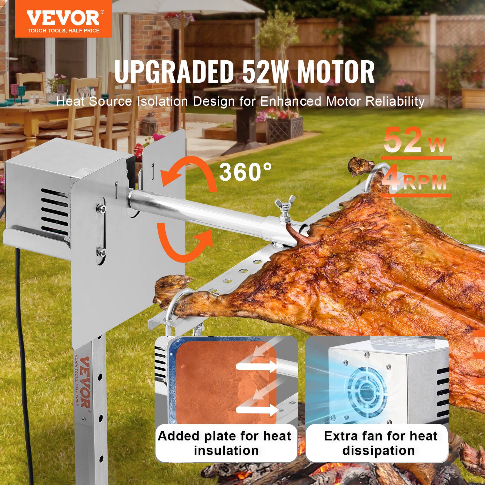 VEVOR TOUGH TOOLS HALF PRICE UPGRADED 52W MOTOR Heat Source Isolation Design for Enhanced Motor Reliability 52 W 360 4 RPM
VEVOR P9N Added plate for heat insulation Extra fan for heat dissipation