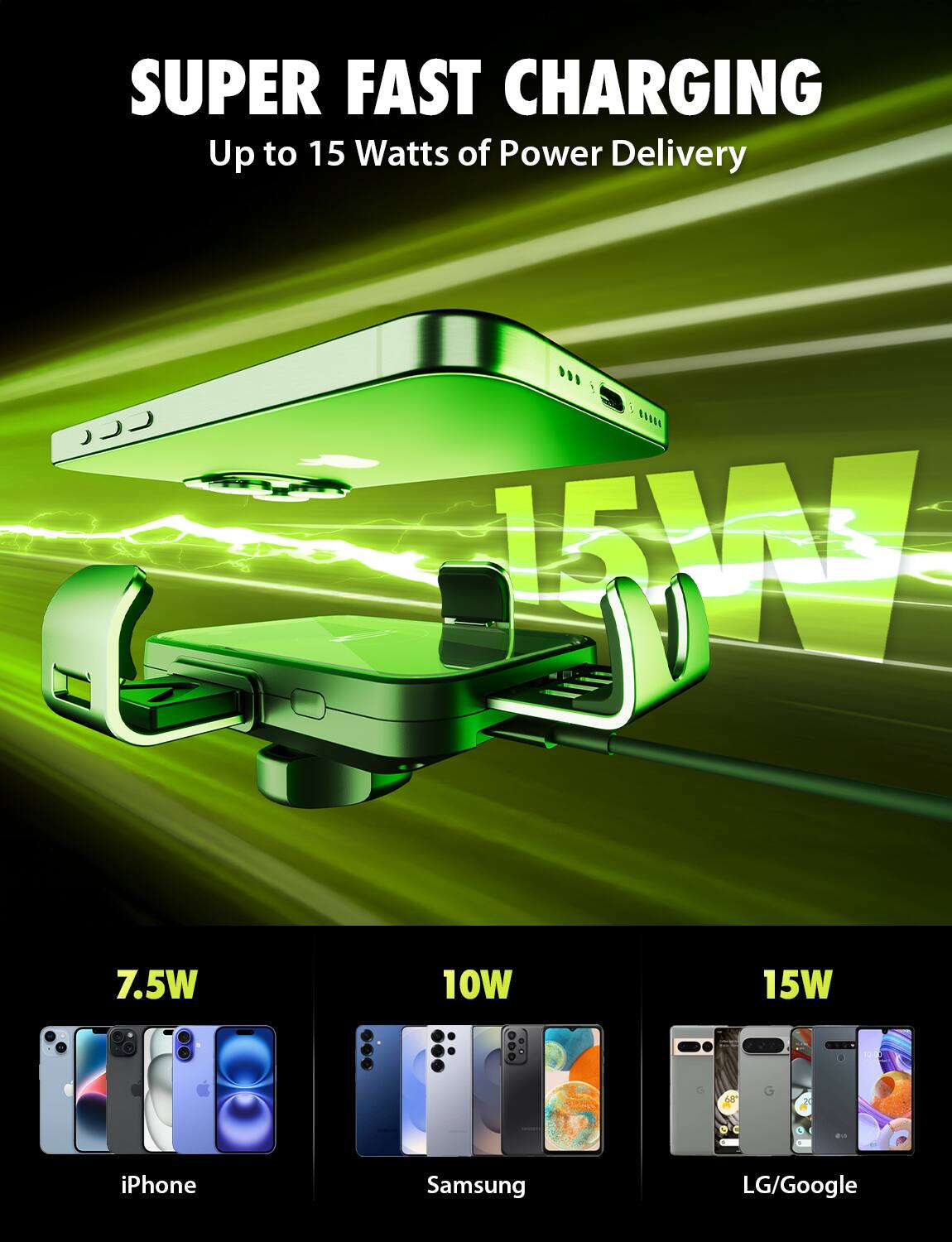 SUPER FAST CHARGING  
Up to 15 Watts of Power Delivery

7.5W  
iPhone

10W  
Samsung

15W  
LG/Google