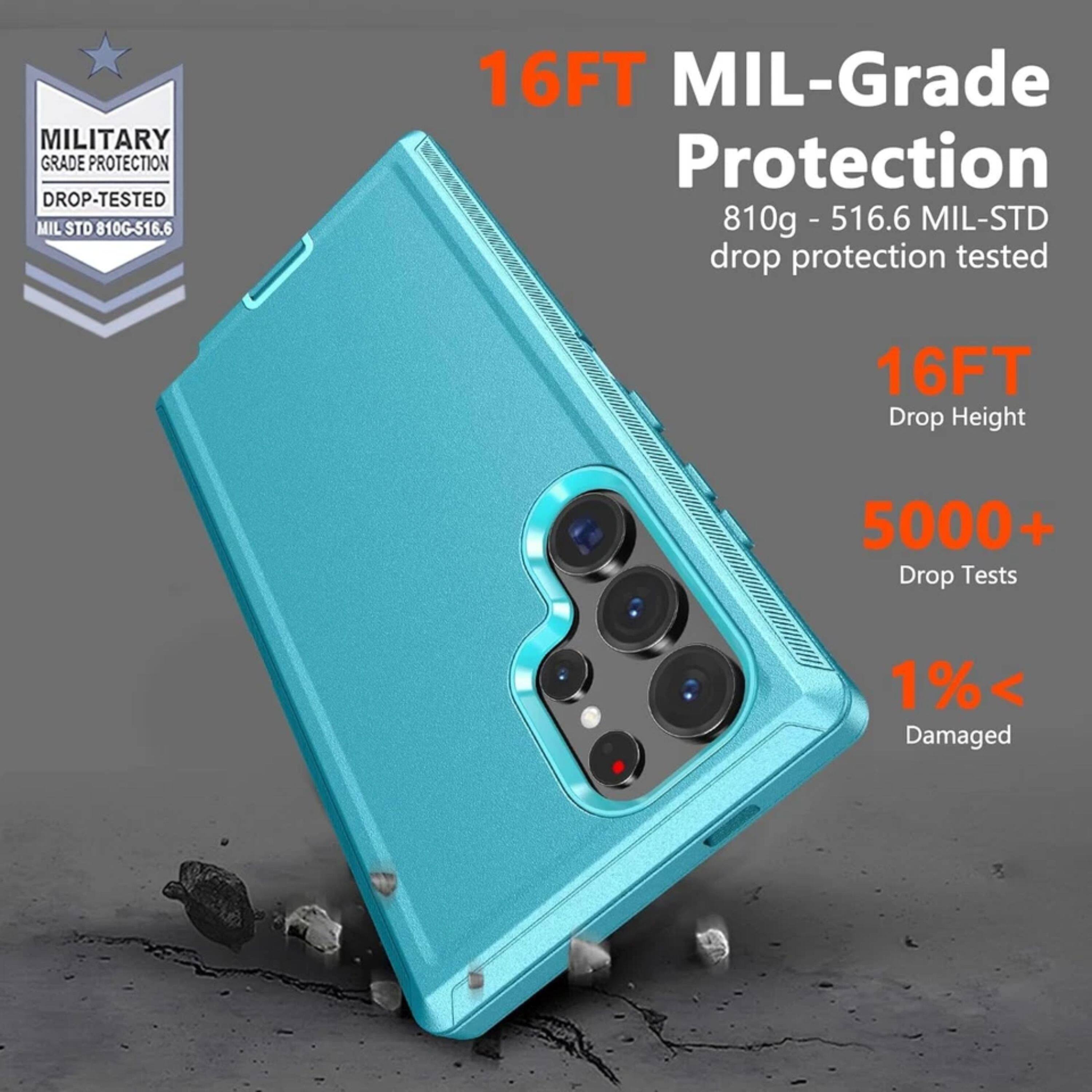 MILITARY GRADE PROTECTION DROP-TESTED MIL STD 810G-516.6  
16FT MIL-Grade Protection  
810g - 516.6 MIL-STD drop protection tested  
16FT Drop Height  
5000+ Drop Tests  
1% < Damaged
