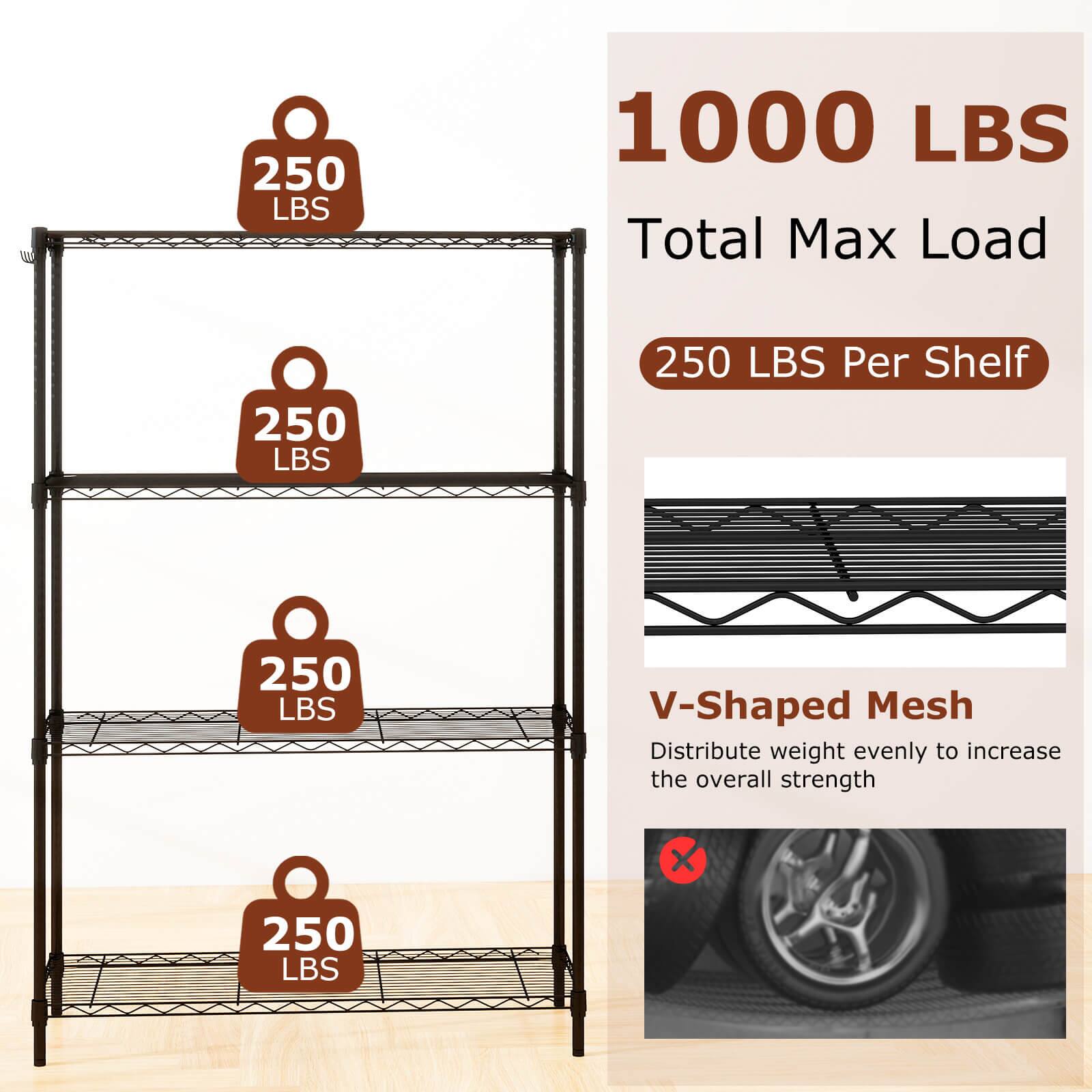250 LBS  
1000 LBS Total Max Load  
250 LBS Per Shelf  
250 LBS  
V-Shaped Mesh  
Distribute weight evenly to increase the overall strength