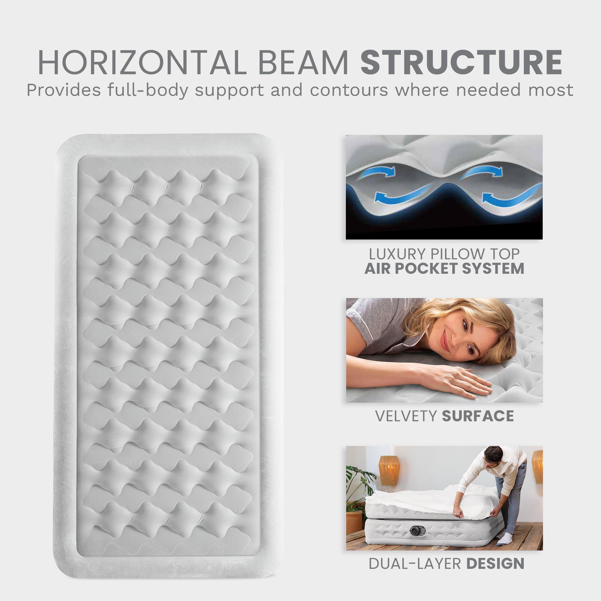 HORIZONTAL BEAM STRUCTURE  
Provides full-body support and contours where needed most  

LUXURY PILLOW TOP AIR POCKET SYSTEM  

VELVETY SURFACE  

DUAL-LAYER DESIGN