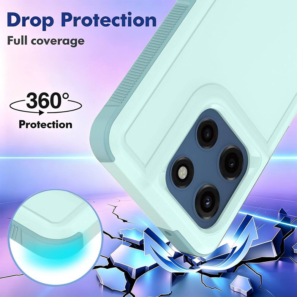 Drop Protection  
Full coverage  
360° Protection