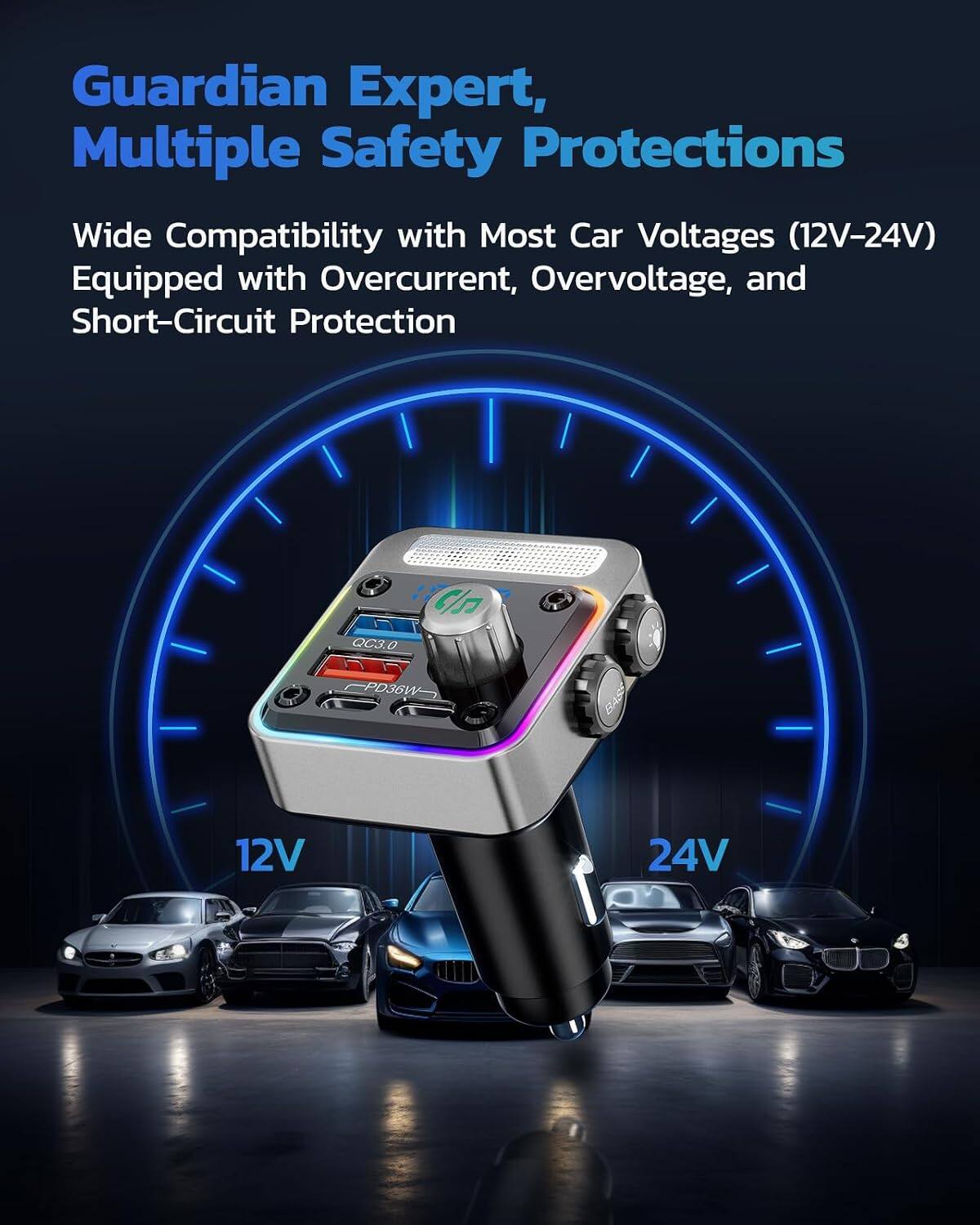 Guardian Expert, Multiple Safety Protections  
Wide Compatibility with Most Car Voltages (12V-24V)  
Equipped with Overcurrent, Overvoltage, and Short-Circuit Protection  

QC3.0  
PD36W  
12V  
24V
