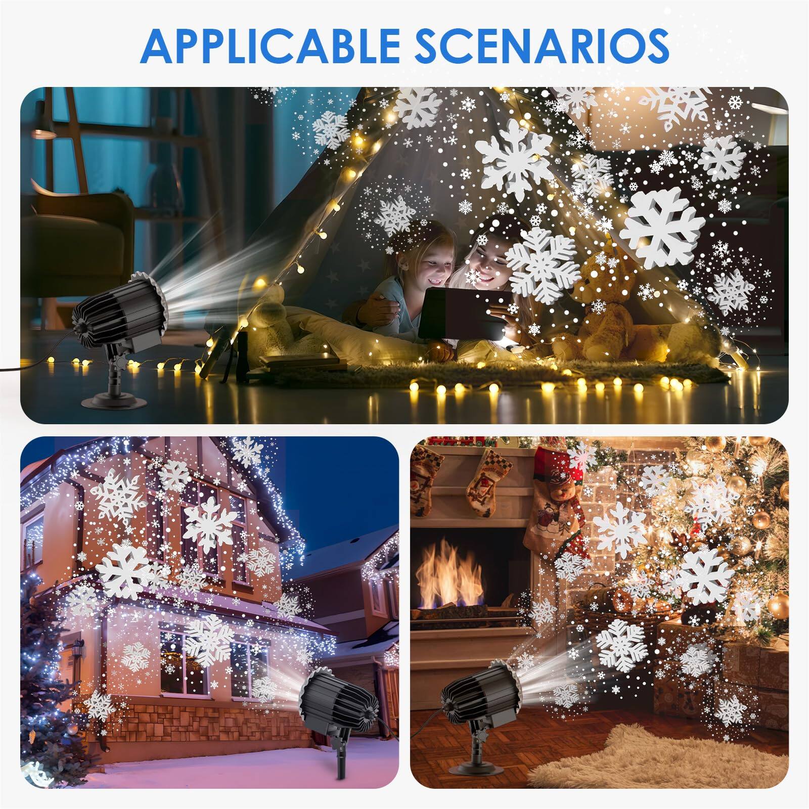 APPLICABLE SCENARIOS