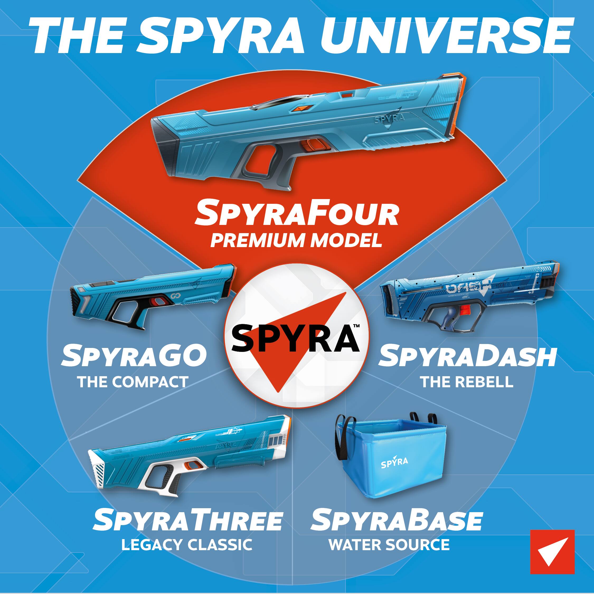 THE SPYRA UNIVERSE

SPYRAFOUR  
PREMIUM MODEL

SPYRAGO  
THE COMPACT

SPYRADASH  
THE REBELL

SPYRATHREE  
LEGACY CLASSIC

SPYRABASE  
WATER SOURCE
