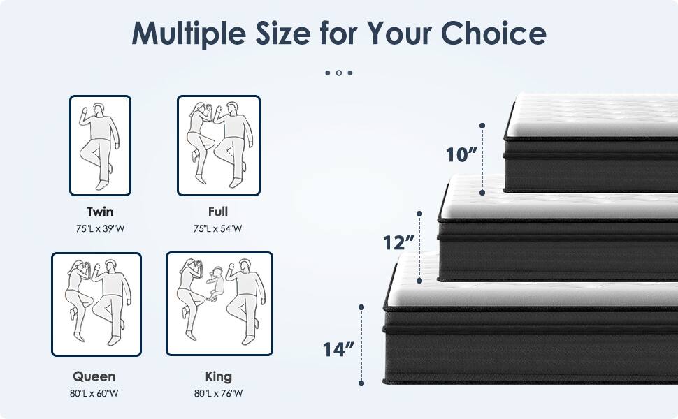 Multiple Size for Your Choice

- Twin: 75"L x 39"W
- Full: 75"L x 54"W
- Queen: 80"L x 60"W
- King: 80"L x 76"W

Thickness:
- 10"
- 12"
- 14"