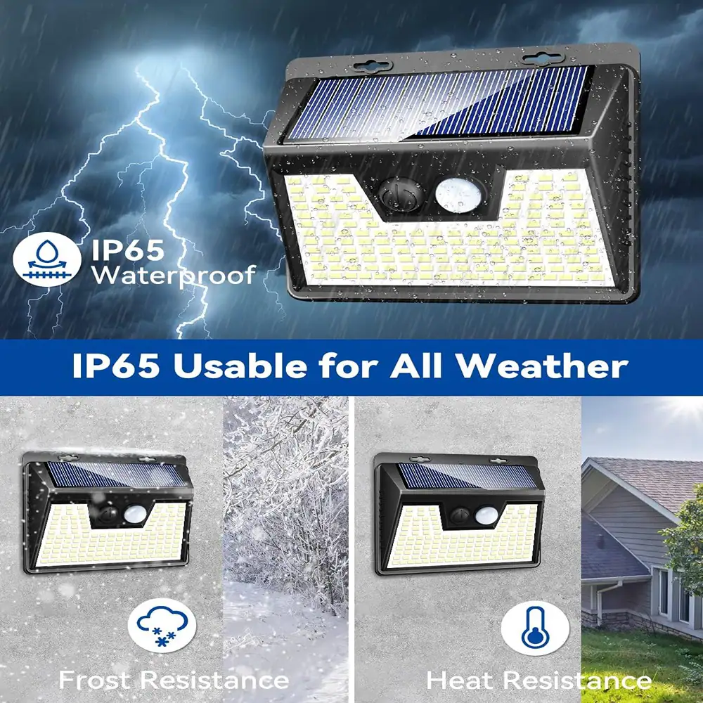 IP65 Waterproof  
IP65 Usable for All Weather  
Frost Resistance  
Heat Resistance
