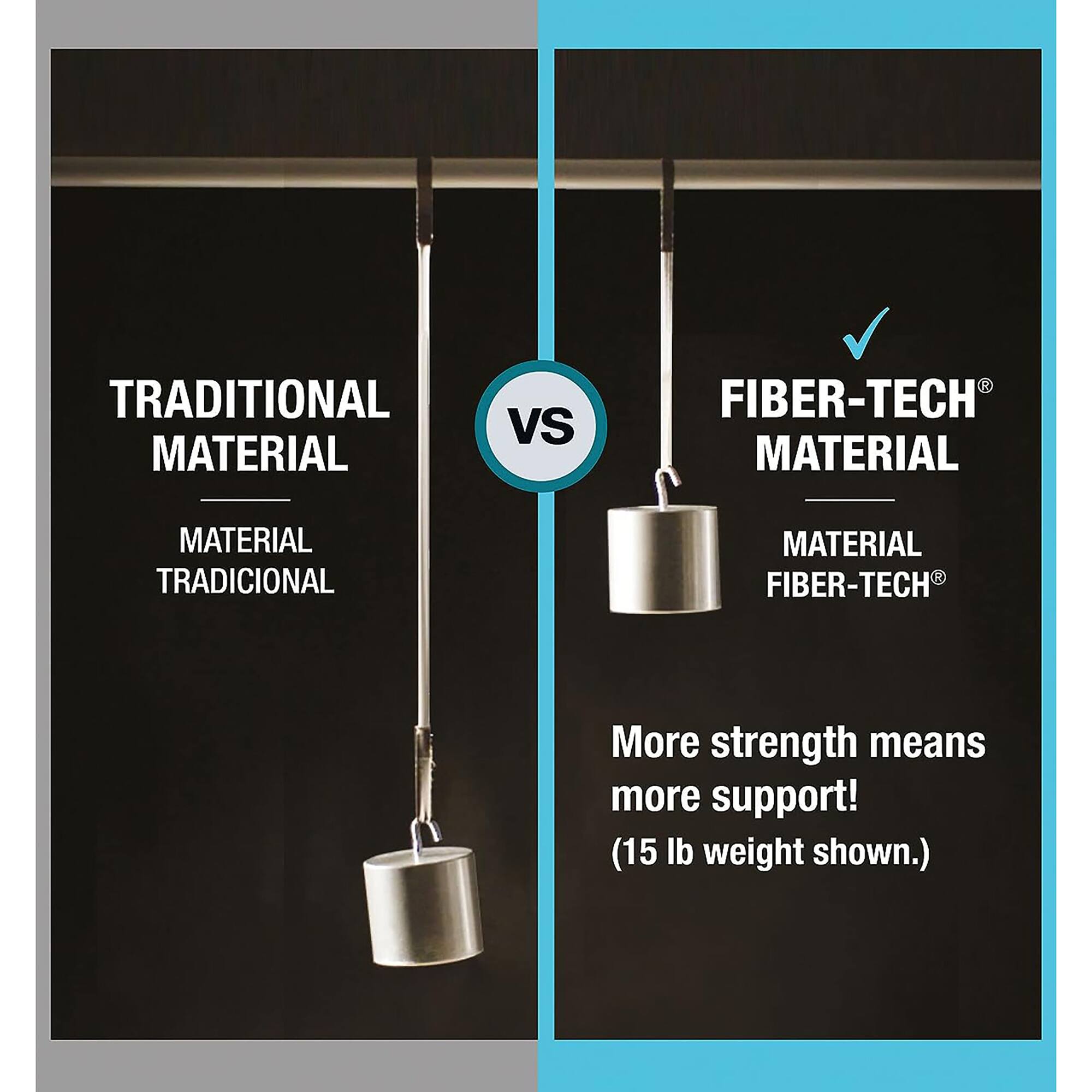 TRADITIONAL MATERIAL VS FIBER-TECH MATERIAL

MATERIAL TRADICIONAL

MATERIAL FIBER-TECH

More strength means more support! (15 lb weight shown.)