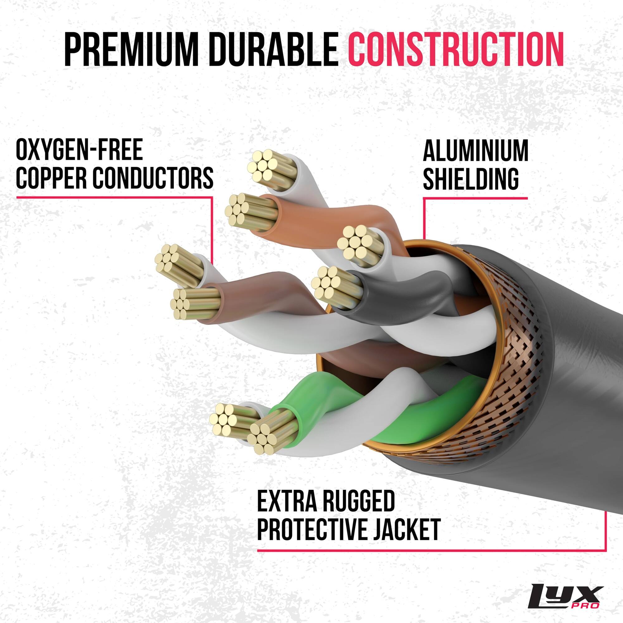 PREMIUM DURABLE CONSTRUCTION

- OXYGEN-FREE COPPER CONDUCTORS
- ALUMINIUM SHIELDING
- EXTRA RUGGED PROTECTIVE JACKET

LYX PRO