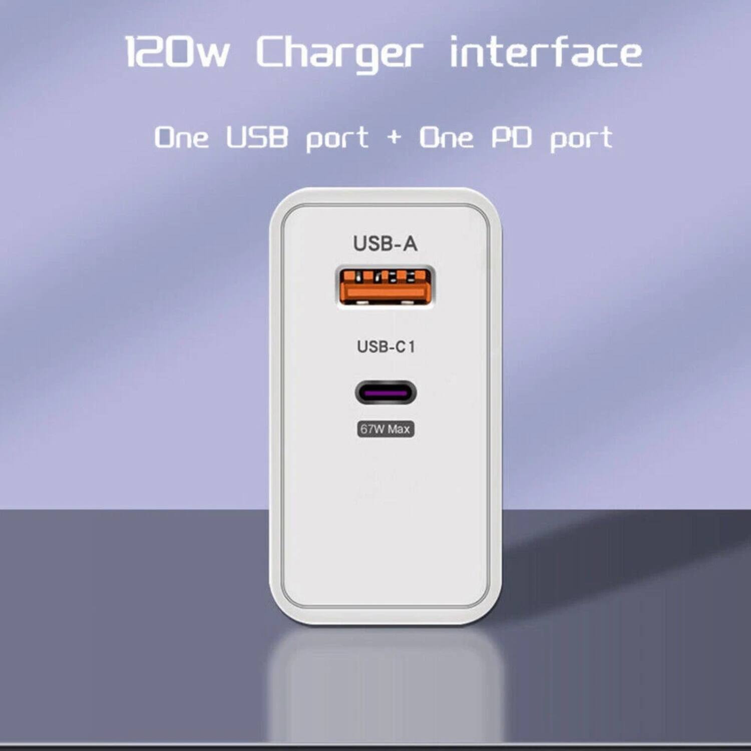 120W Charger interface  
One USB port + One PD port  

USB-A  
USB-C1  
67W Max