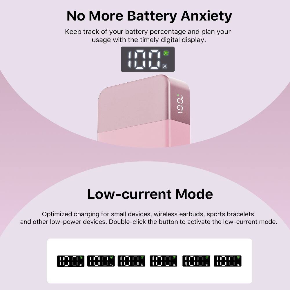 No More Battery Anxiety  
Keep track of your battery percentage and plan your usage with the timely digital display.  

Low-current Mode  
Optimized charging for small devices, wireless earbuds, sports bracelets and other low-power devices. Double-click the button to activate the low-current mode.
