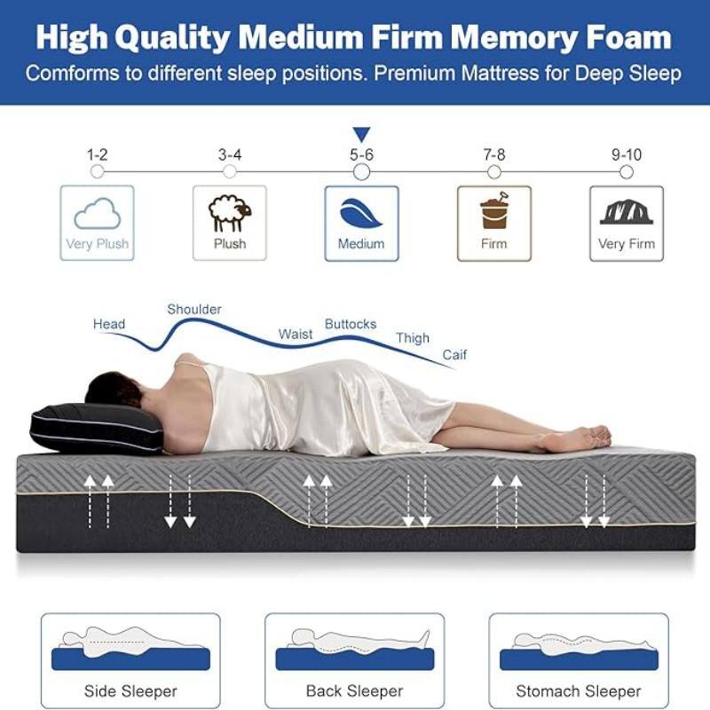 High Quality Medium Firm Memory Foam Comforms to different sleep positions. Premium Mattress for Deep Sleep. 

1-2: Very Plush  
3-4: Plush  
5-6: Medium  
7-8: Firm  
9-10: Very Firm  

Head, Shoulder, Buttocks, Waist, Thigh, Calf  

Side Sleeper  
Back Sleeper  
Stomach Sleeper
