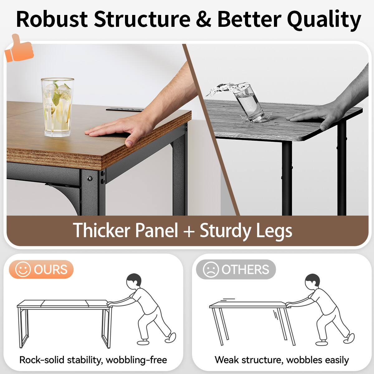 Robust Structure & Better Quality

Thicker Panel + Sturdy Legs

OURS
Rock-solid stability, wobbling-free

OTHERS
Weak structure, wobbles easily