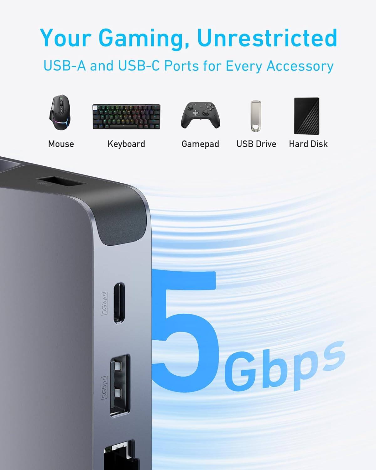 Your Gaming, Unrestricted USB-A and USB-C Ports for Every Accessory. Mouse, Keyboard, Gamepad, USB Drive, Hard Disk, 5Gbps.