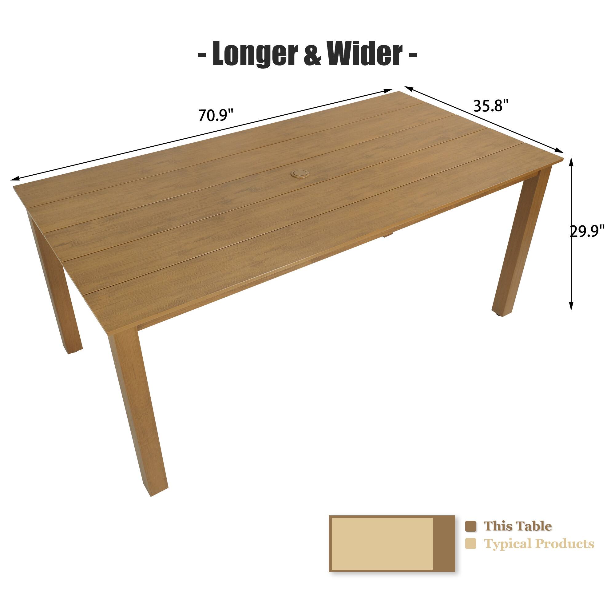- Longer & Wider -
70.9"
35.8"
29.9"
This Table Typical Products