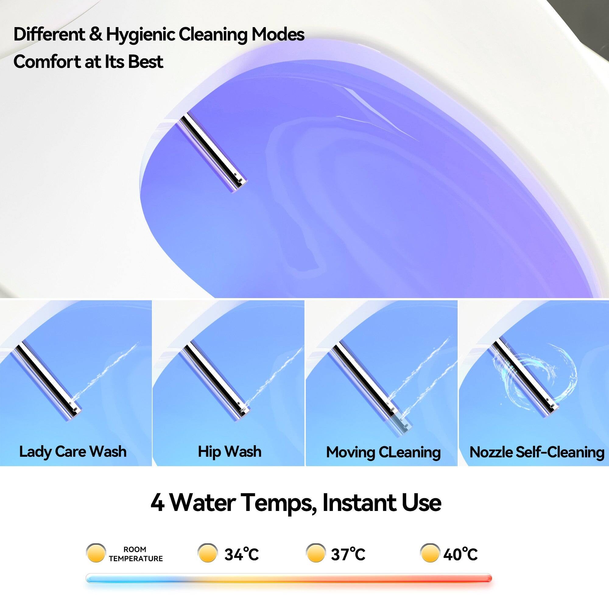 Different & Hygienic Cleaning Modes  
Comfort at Its Best  

Lady Care Wash  
Hip Wash  
Moving Cleaning  
Nozzle Self-Cleaning  

4 Water Temps, Instant Use  
ROOM TEMPERATURE  
34°C  
37°C  
40°C
